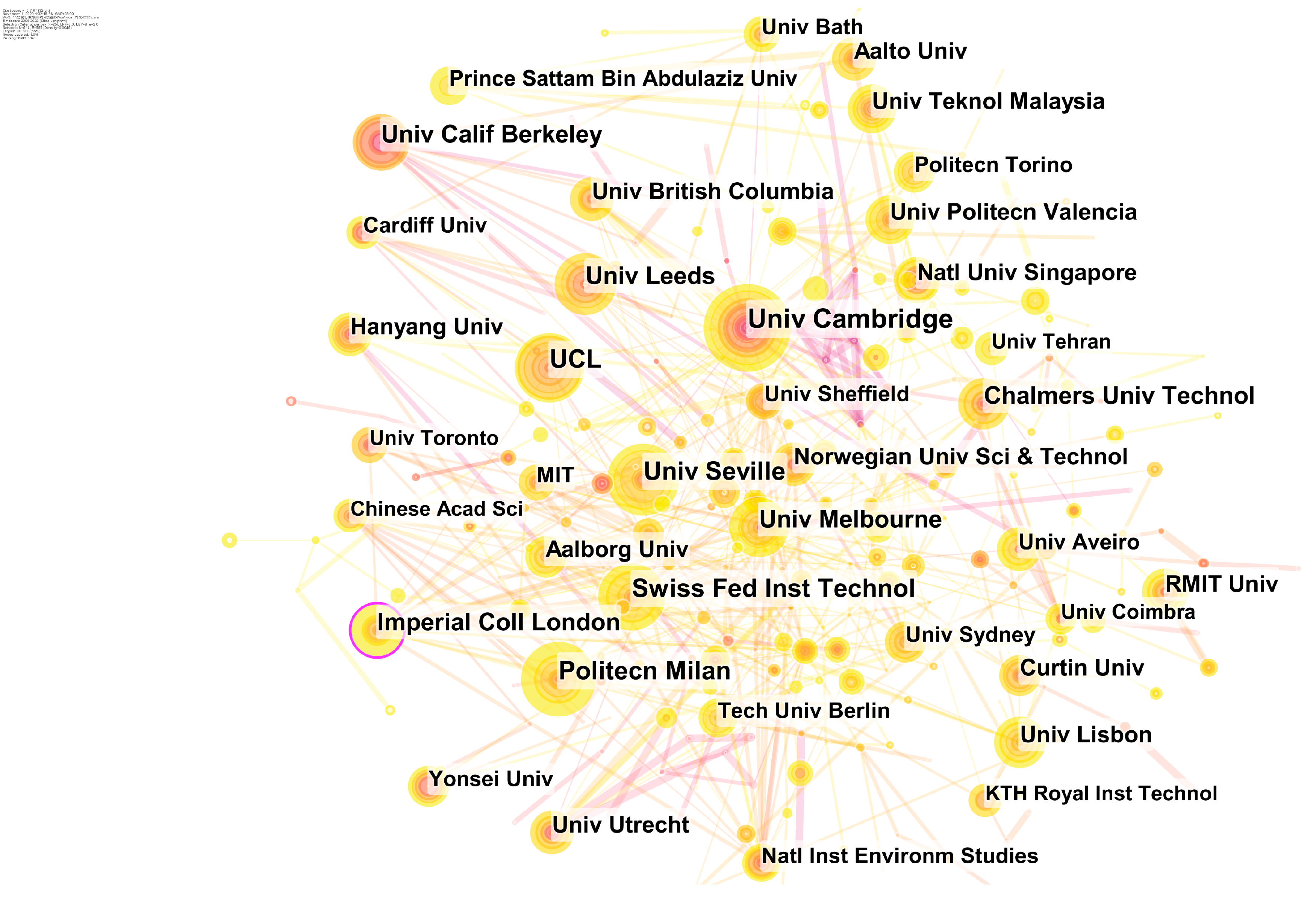 Sustainability 15 10152 g0a3