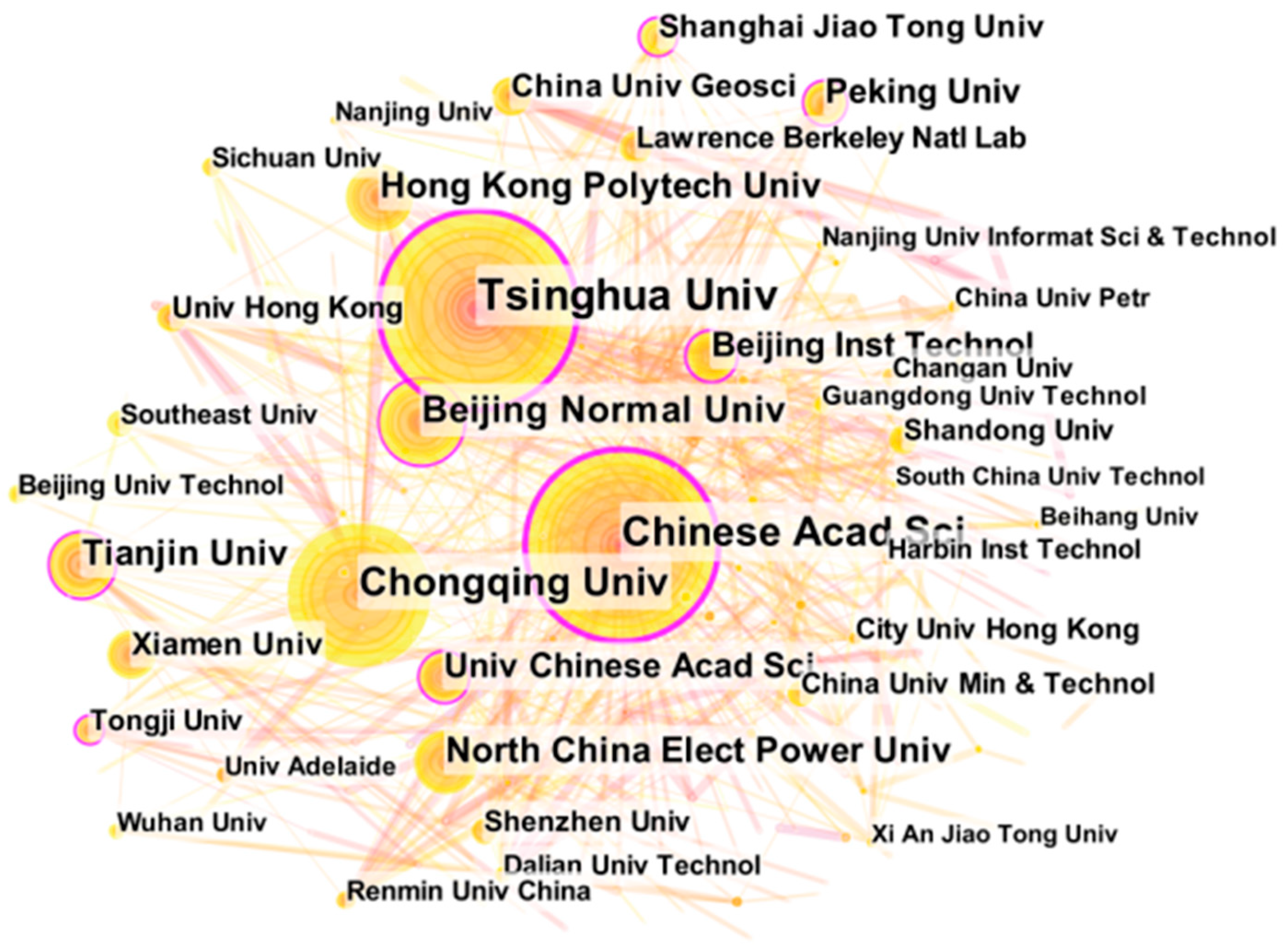 Sustainability 15 10152 g0a4