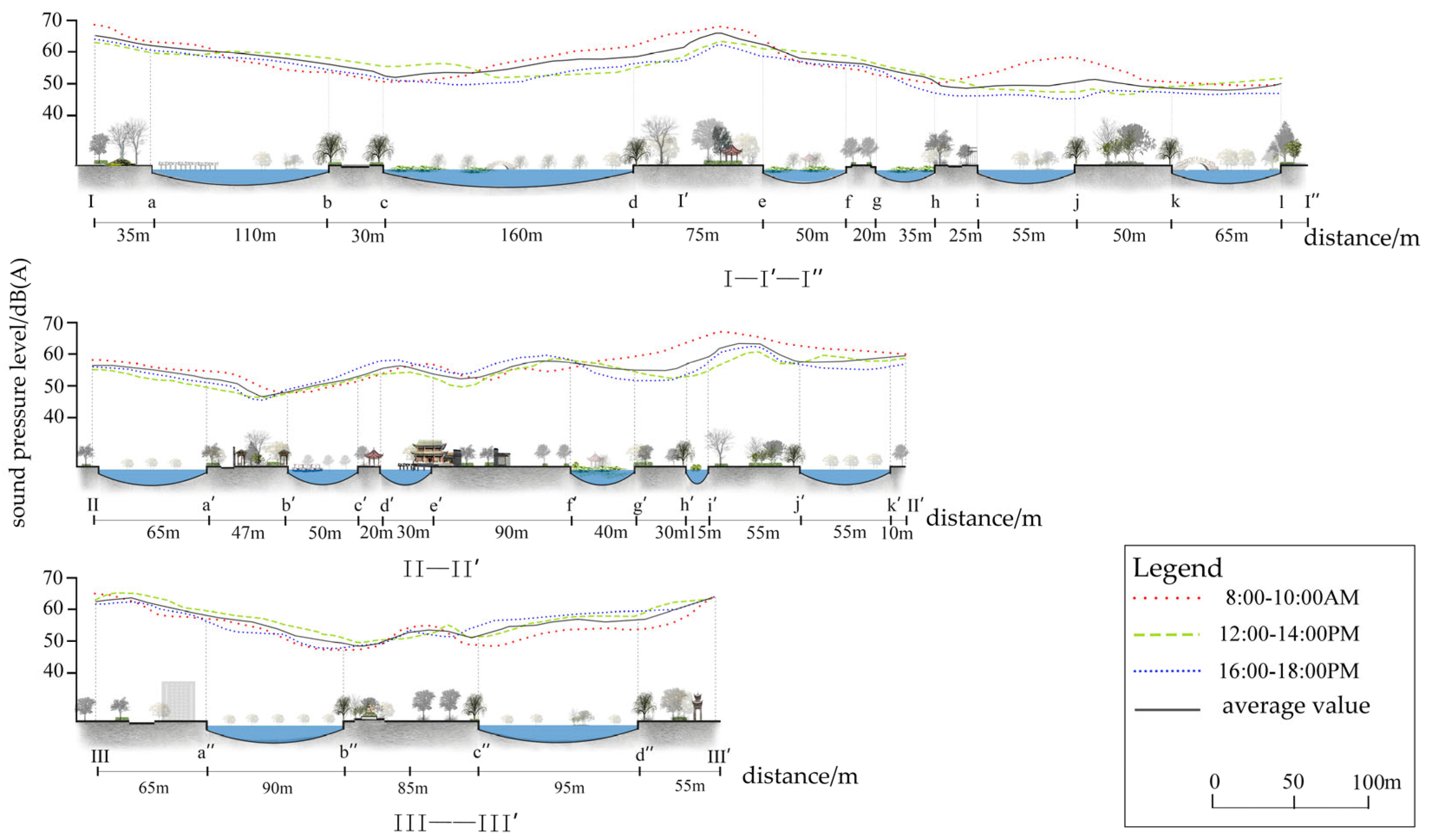 Sustainability 15 10155 g003