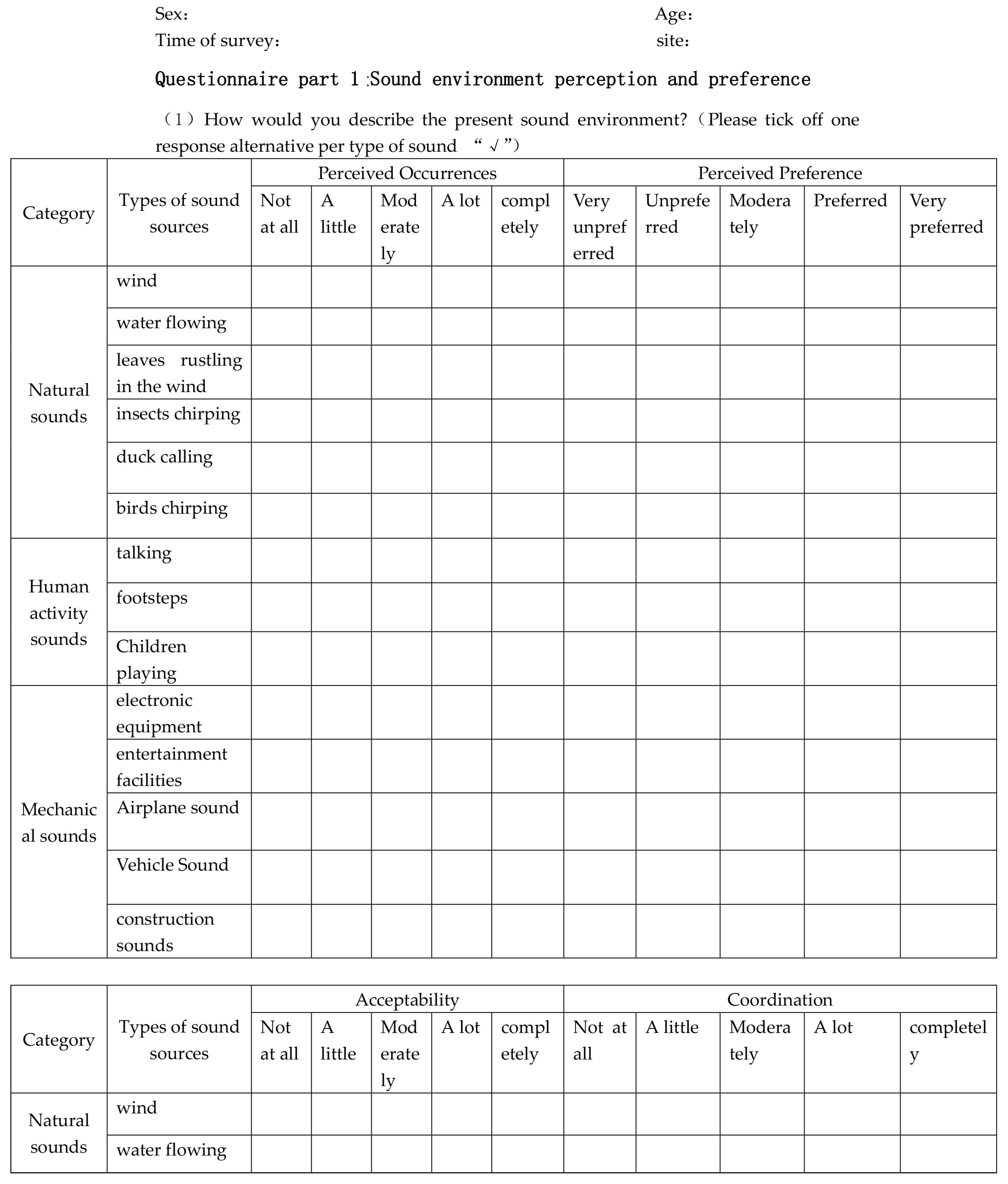 Sustainability 15 10155 i0a1a