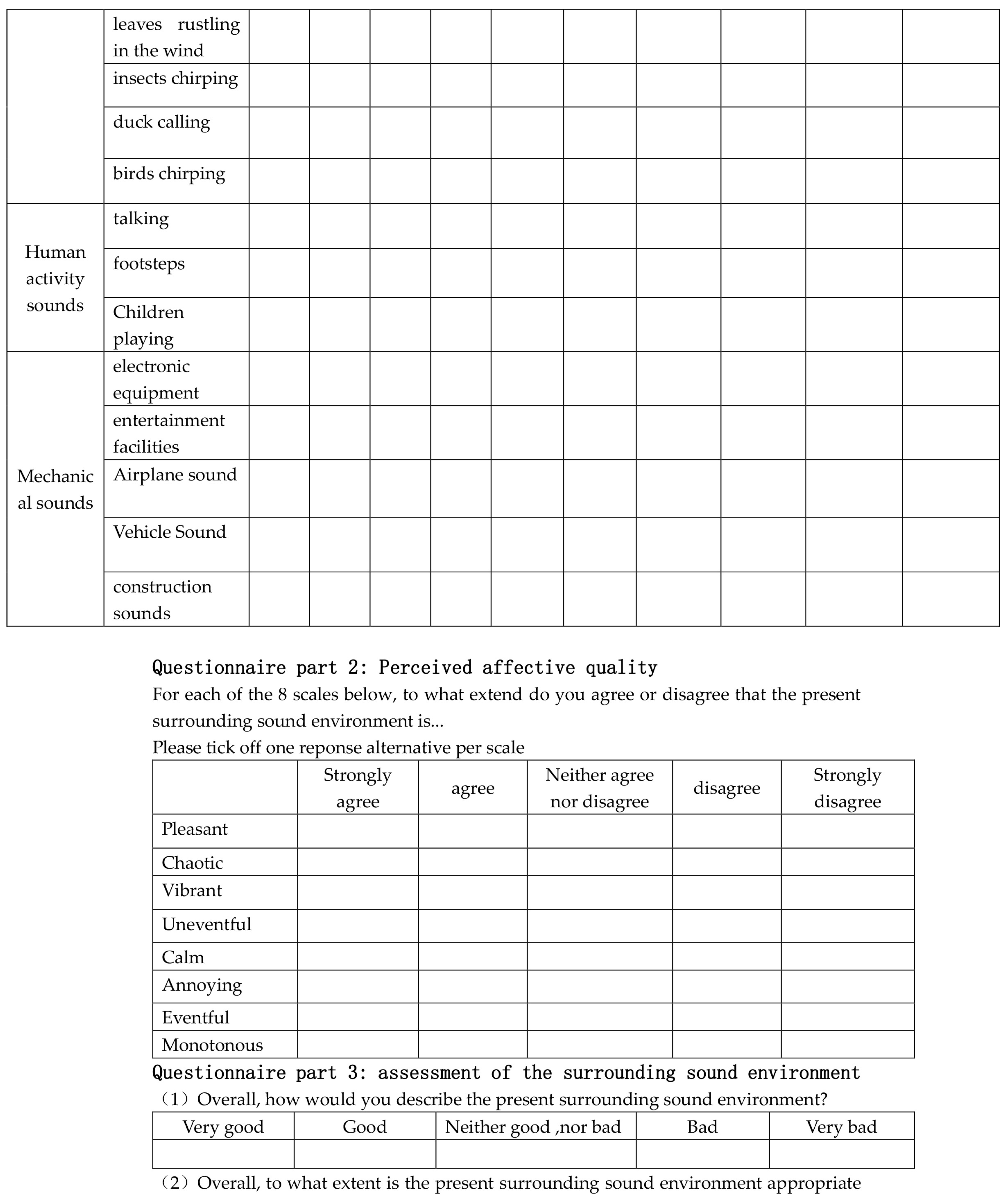 Sustainability 15 10155 i0a1b