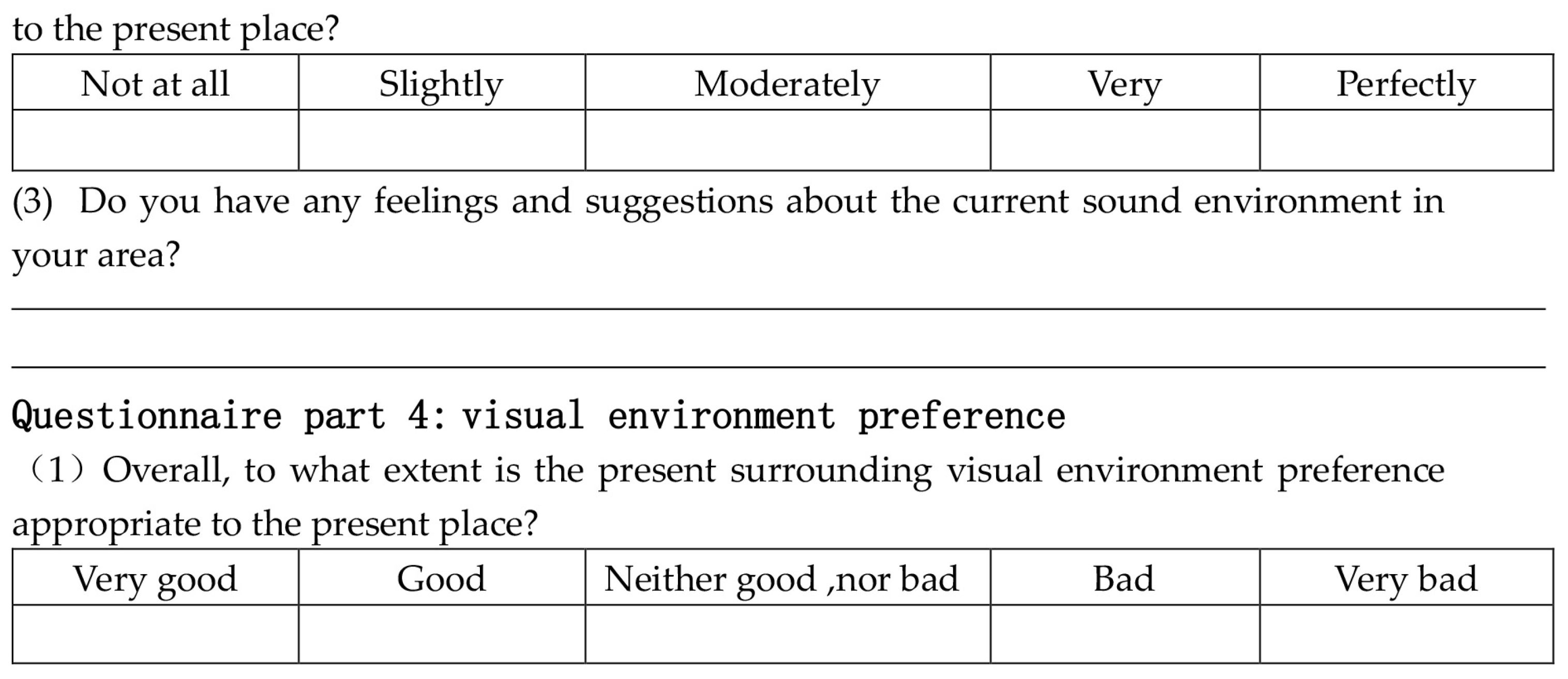 Sustainability 15 10155 i0a1c