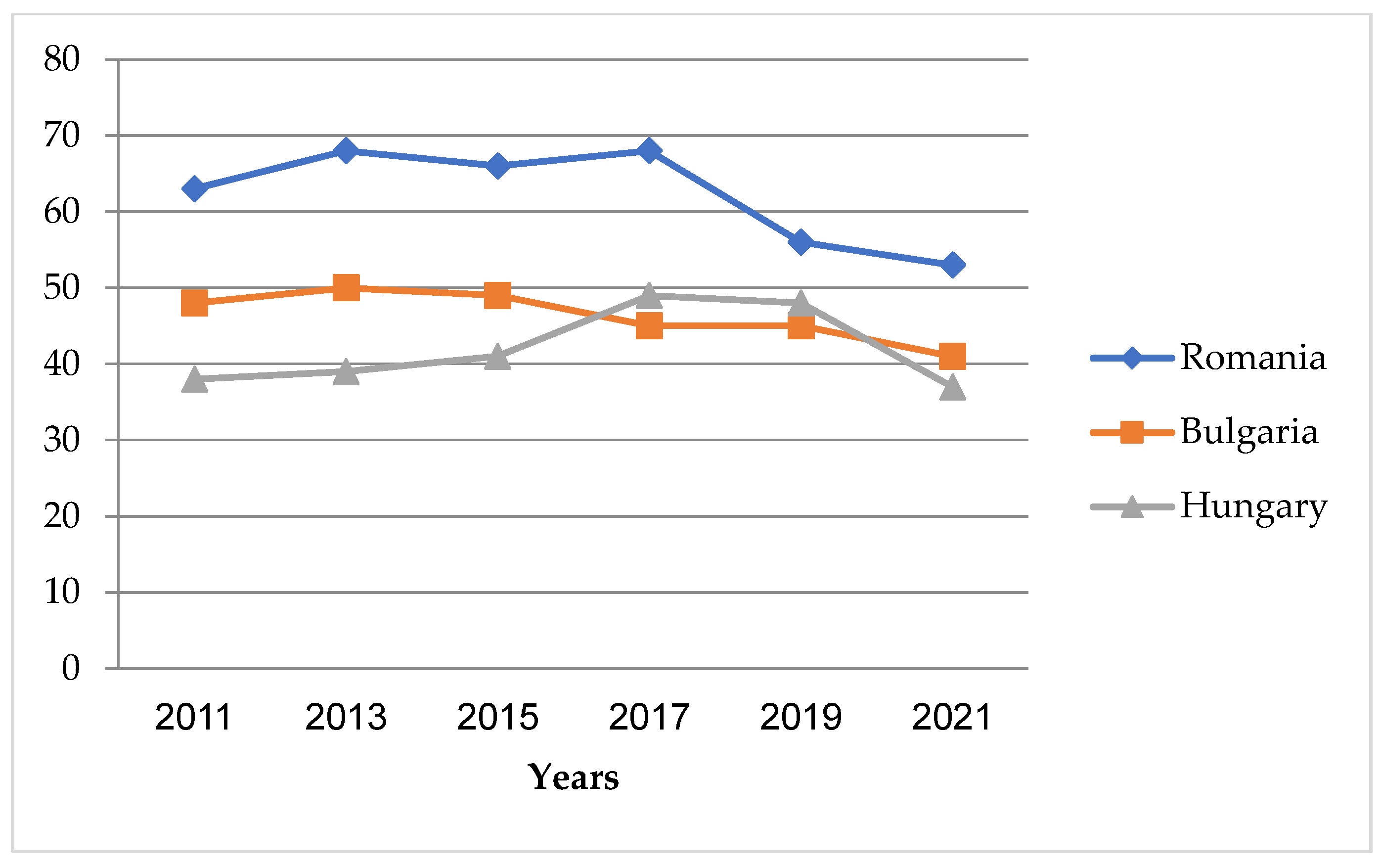 Sustainability 15 10157 g004 Sustainability 15 10157 g004