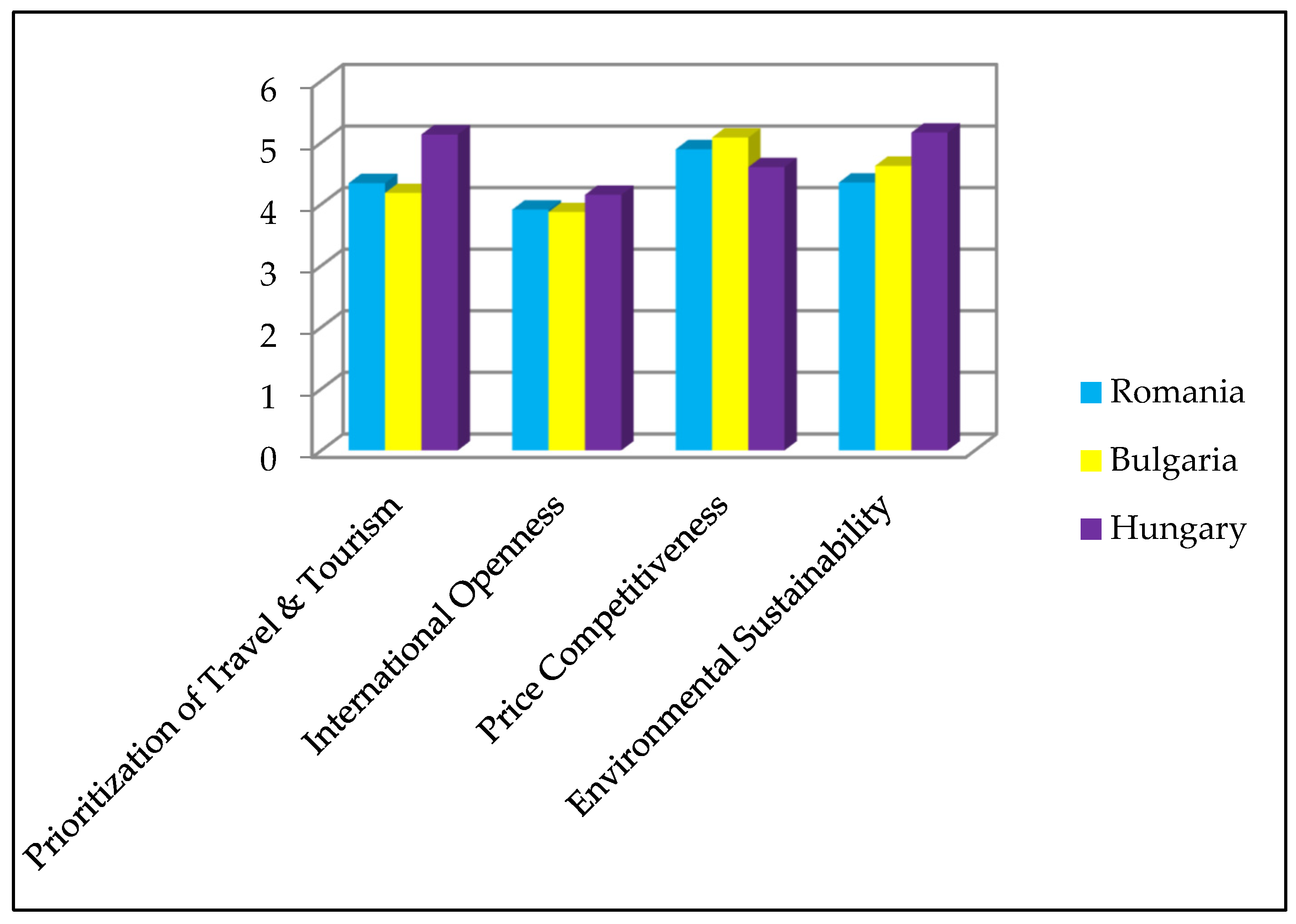 Sustainability 15 10157 g007 Sustainability 15 10157 g007