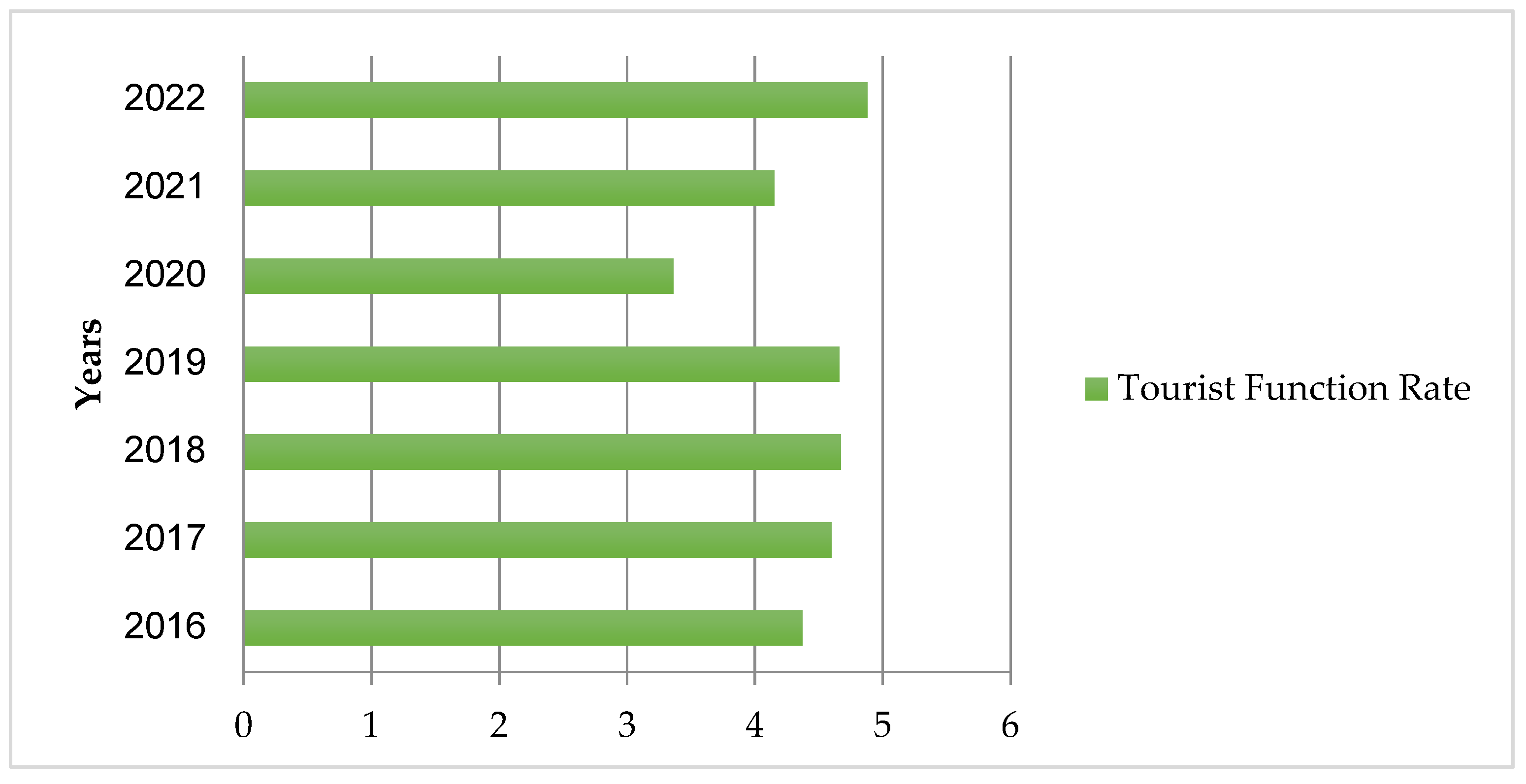 Sustainability 15 10157 g012 Sustainability 15 10157 g012