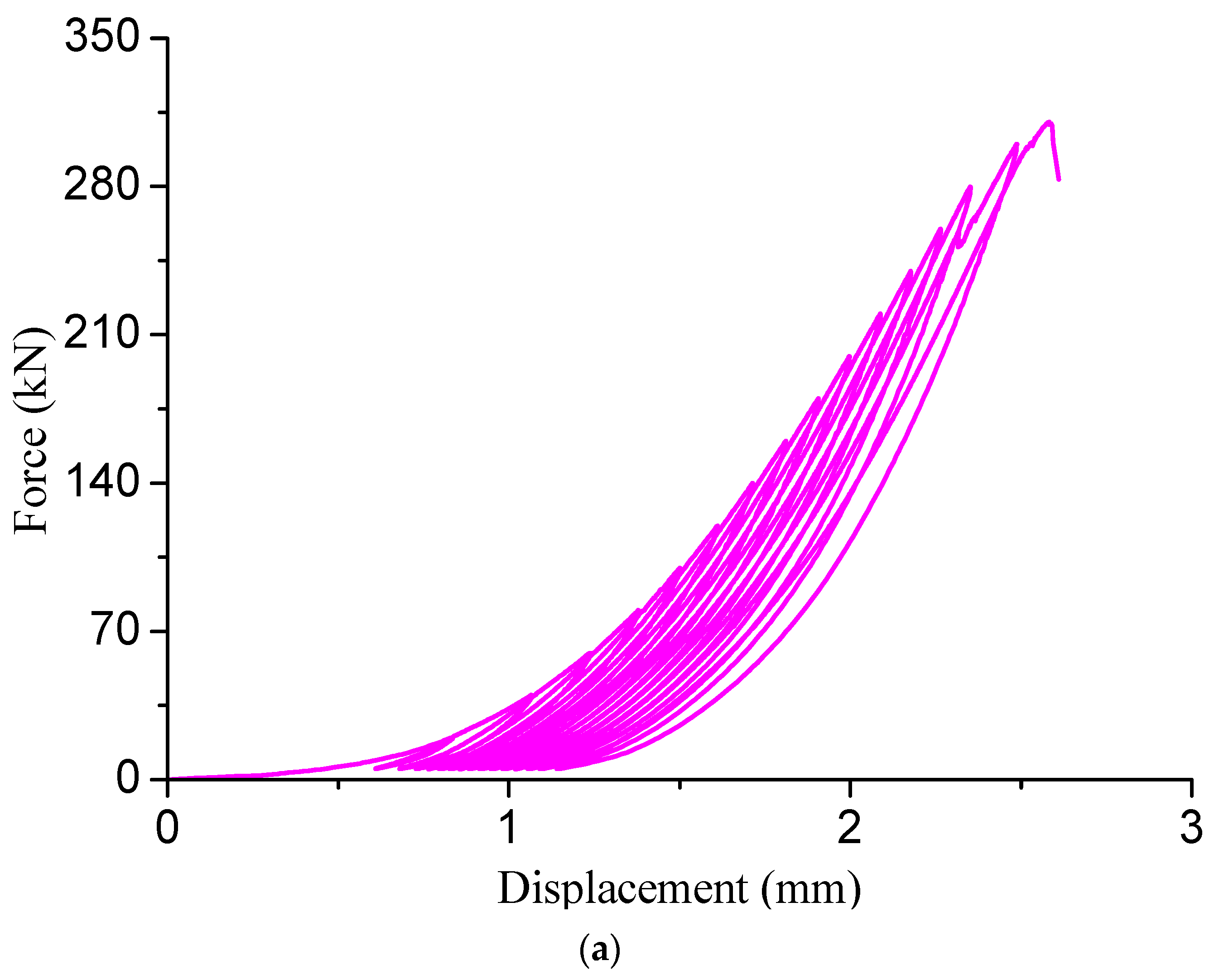 Sustainability 15 10158 g004a
