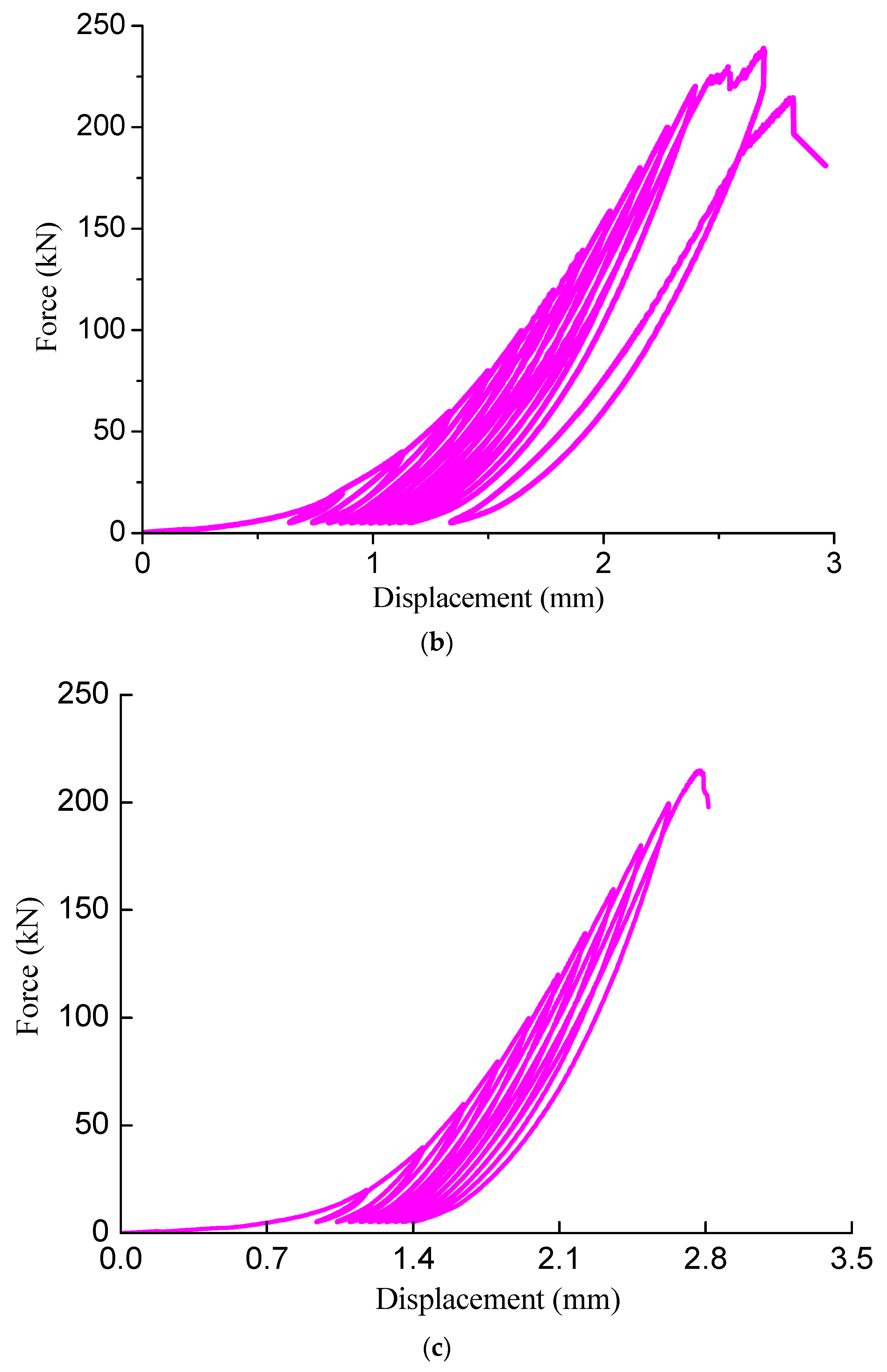 Sustainability 15 10158 g004b