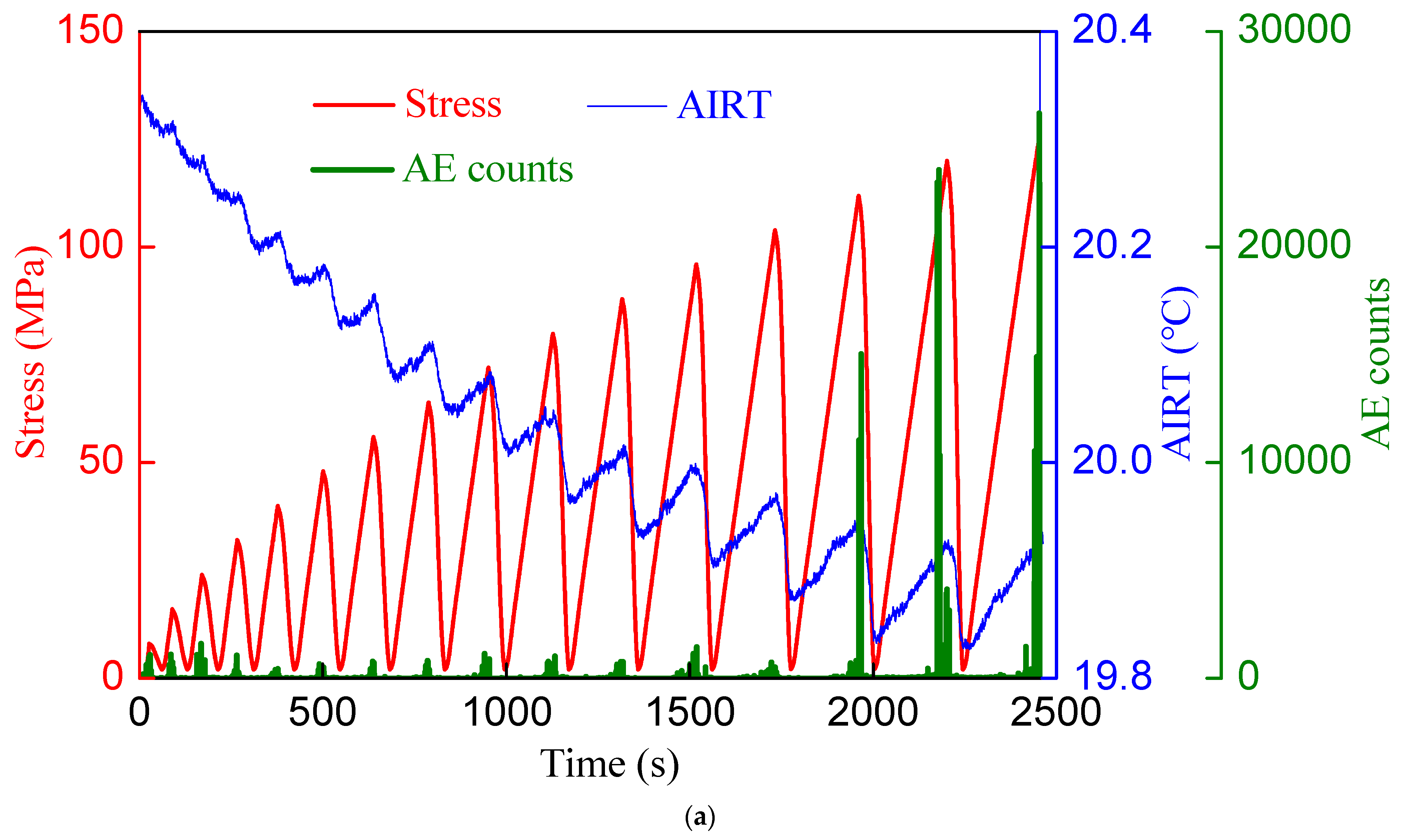 Sustainability 15 10158 g005a