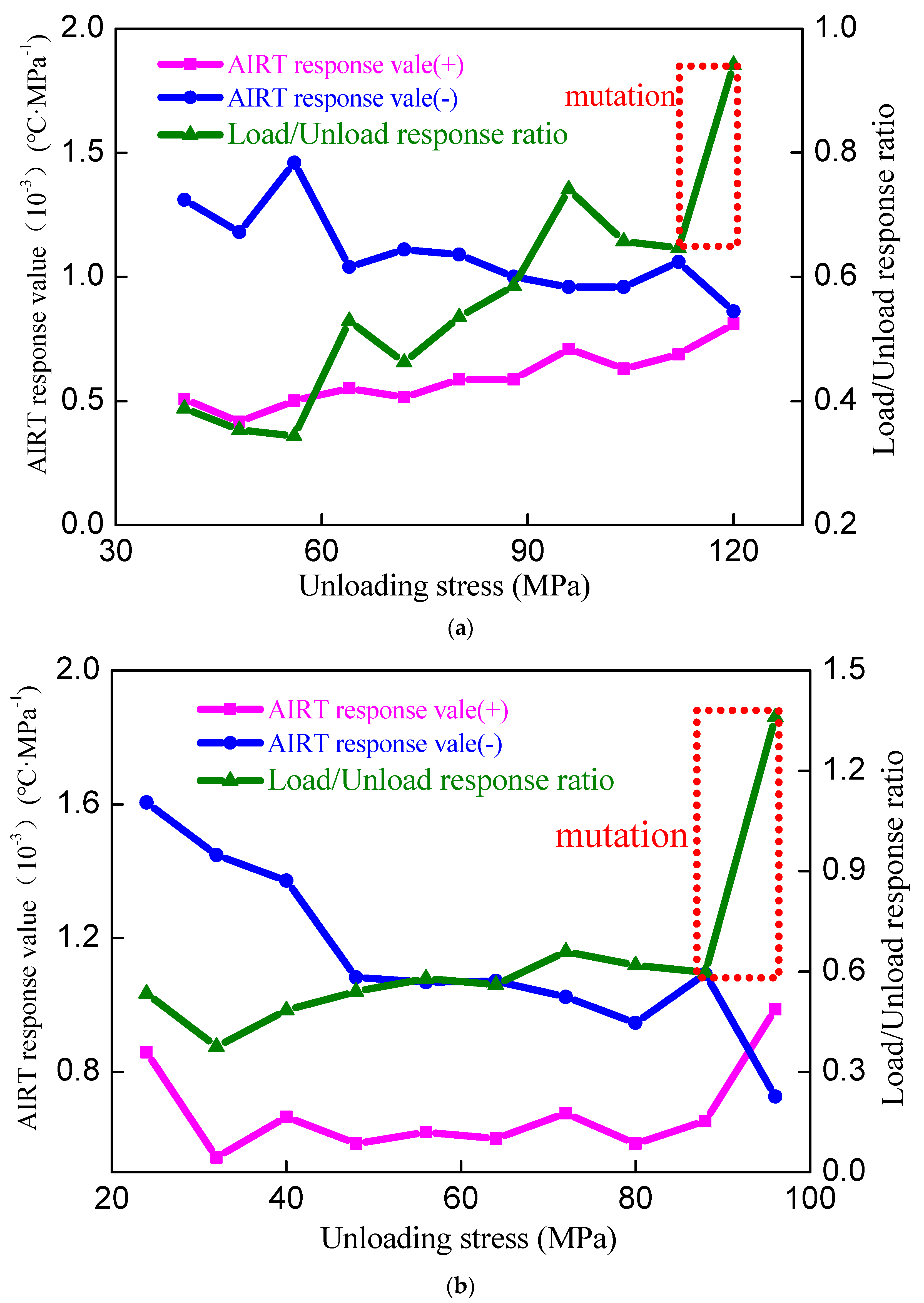 Sustainability 15 10158 g007a