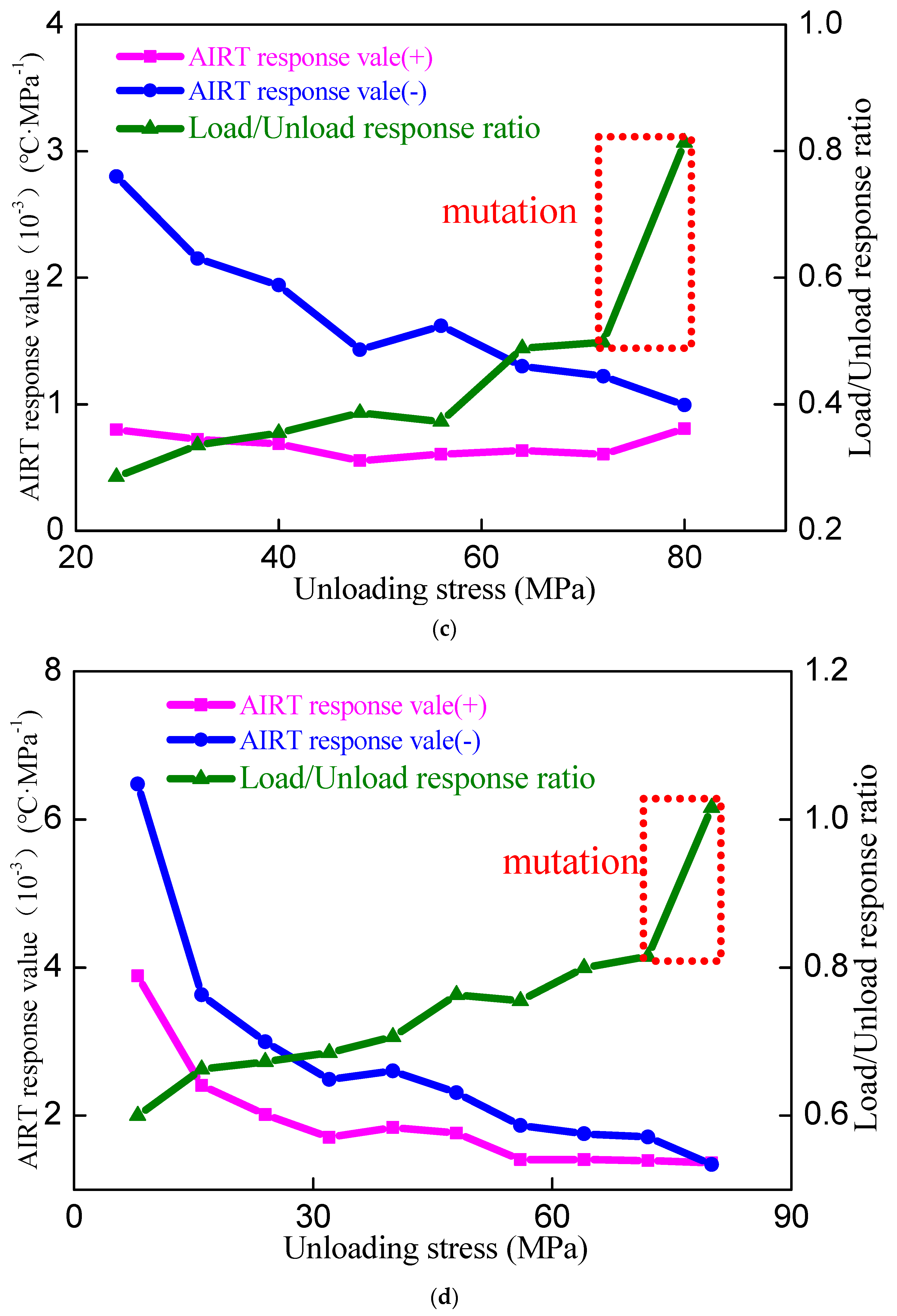Sustainability 15 10158 g007b