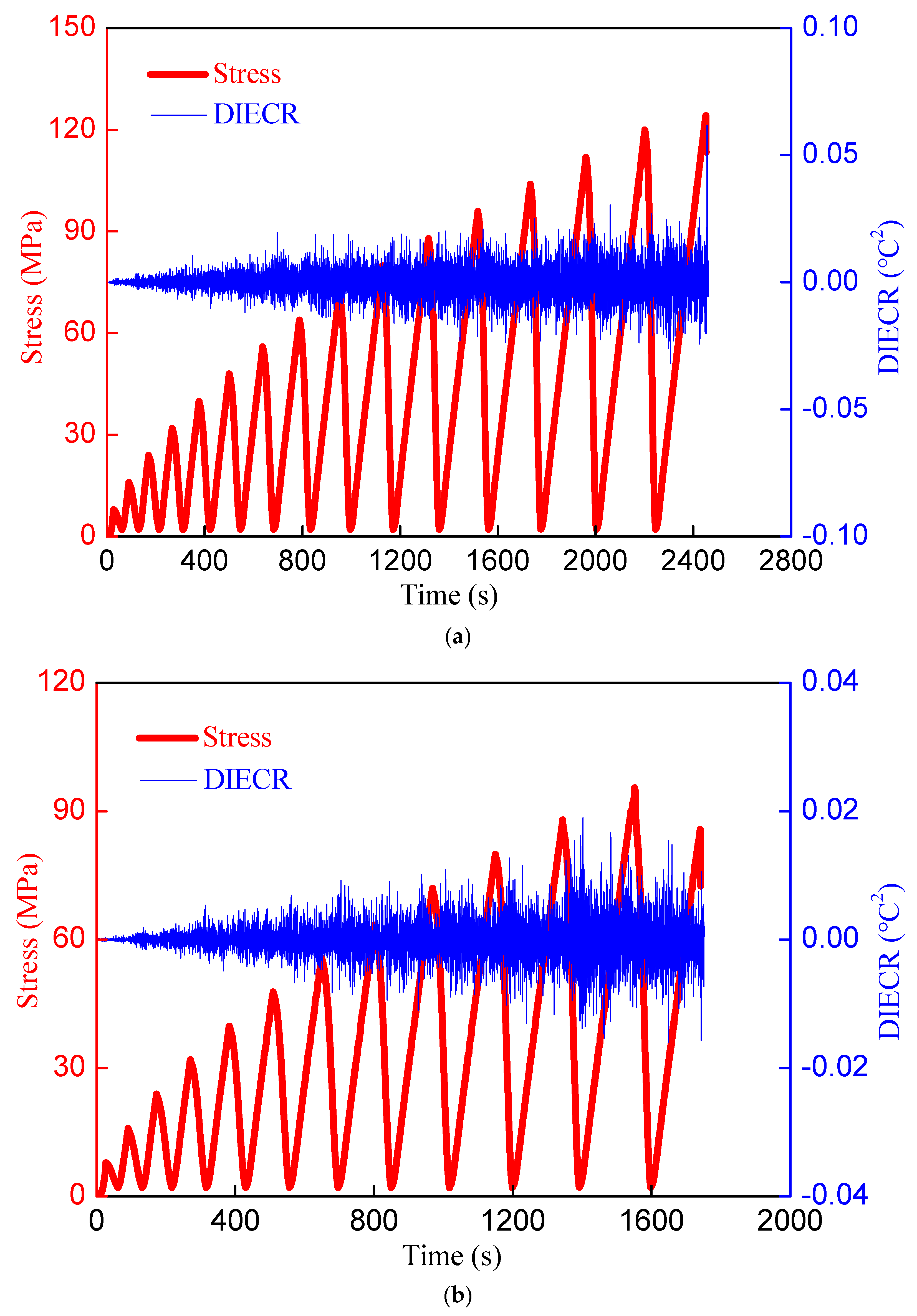 Sustainability 15 10158 g008a