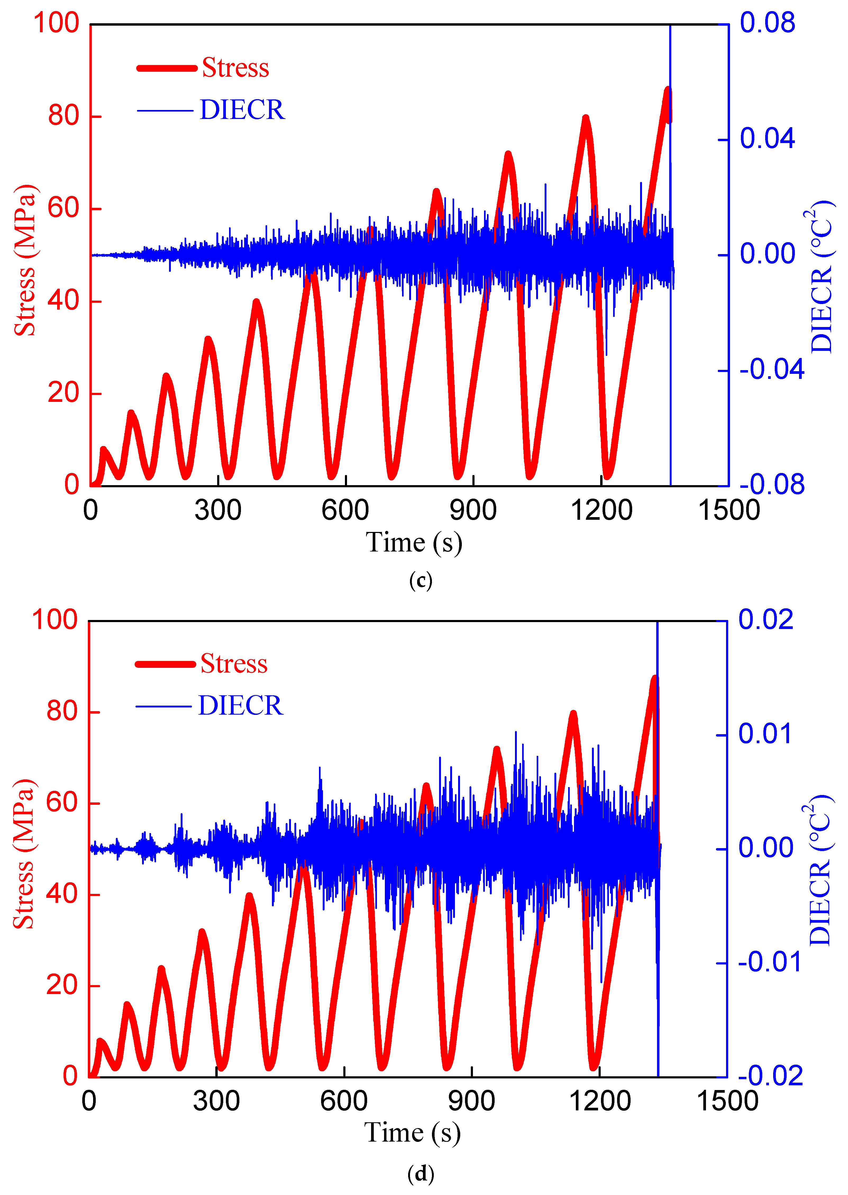 Sustainability 15 10158 g008b