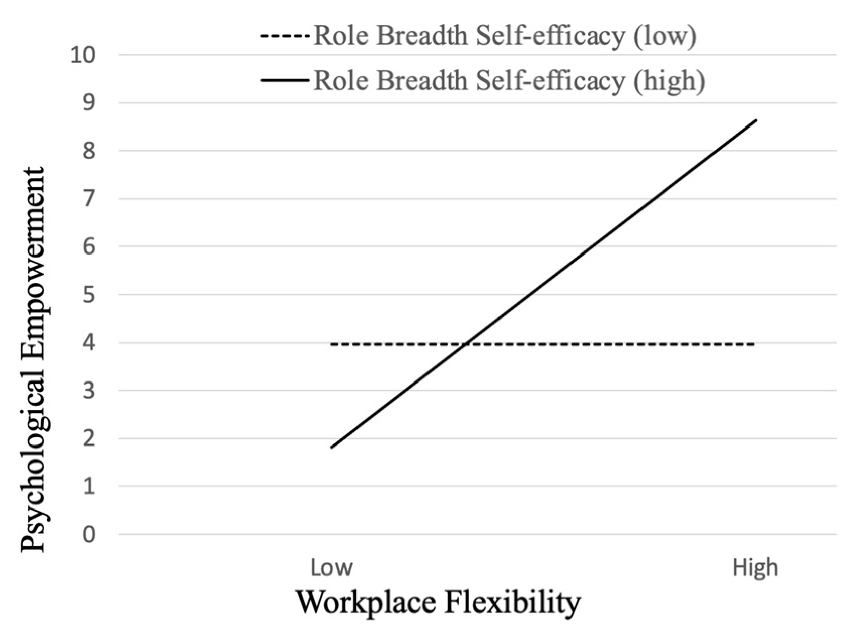 Sustainability 15 10159 g002