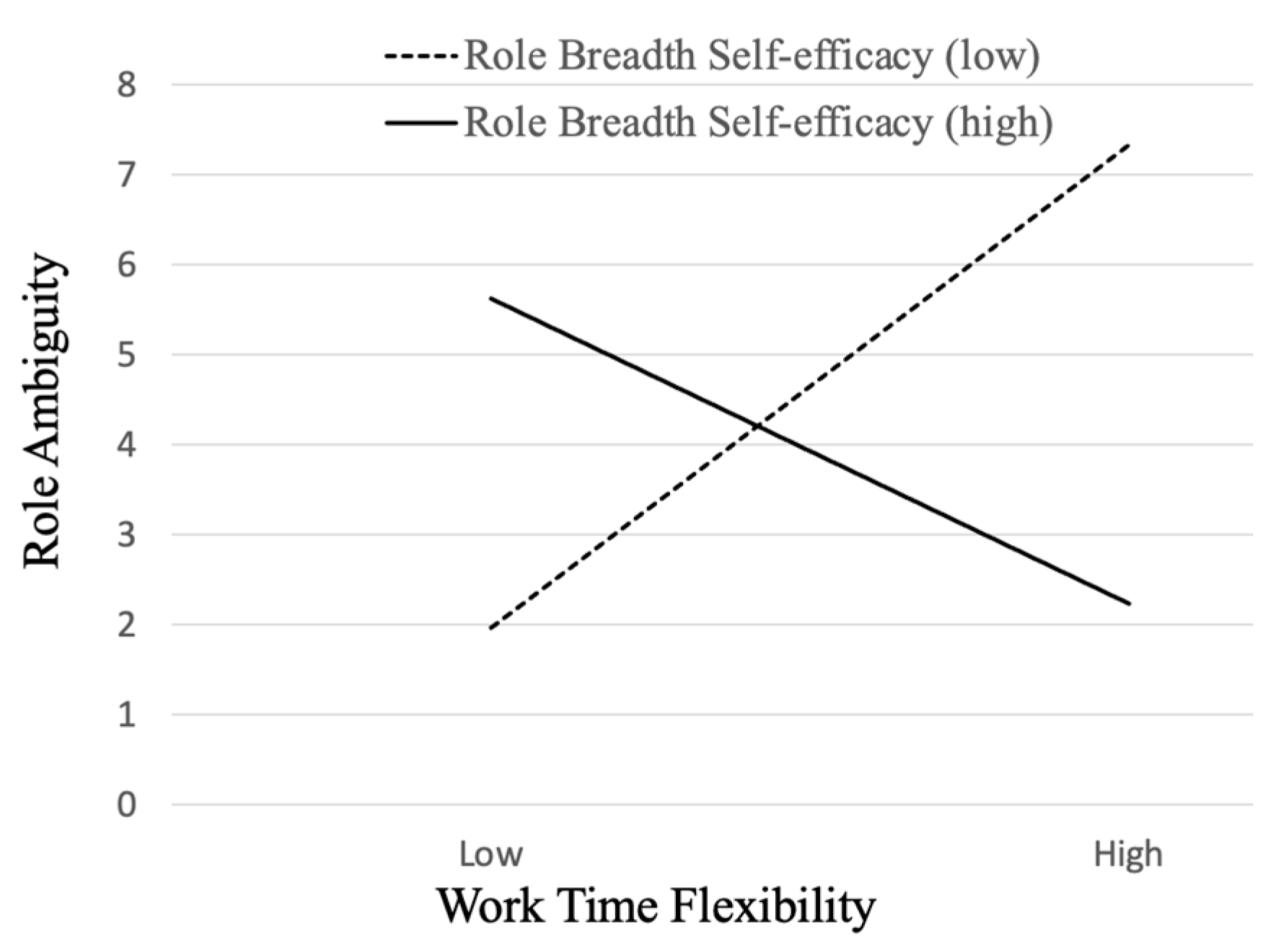 Sustainability 15 10159 g005