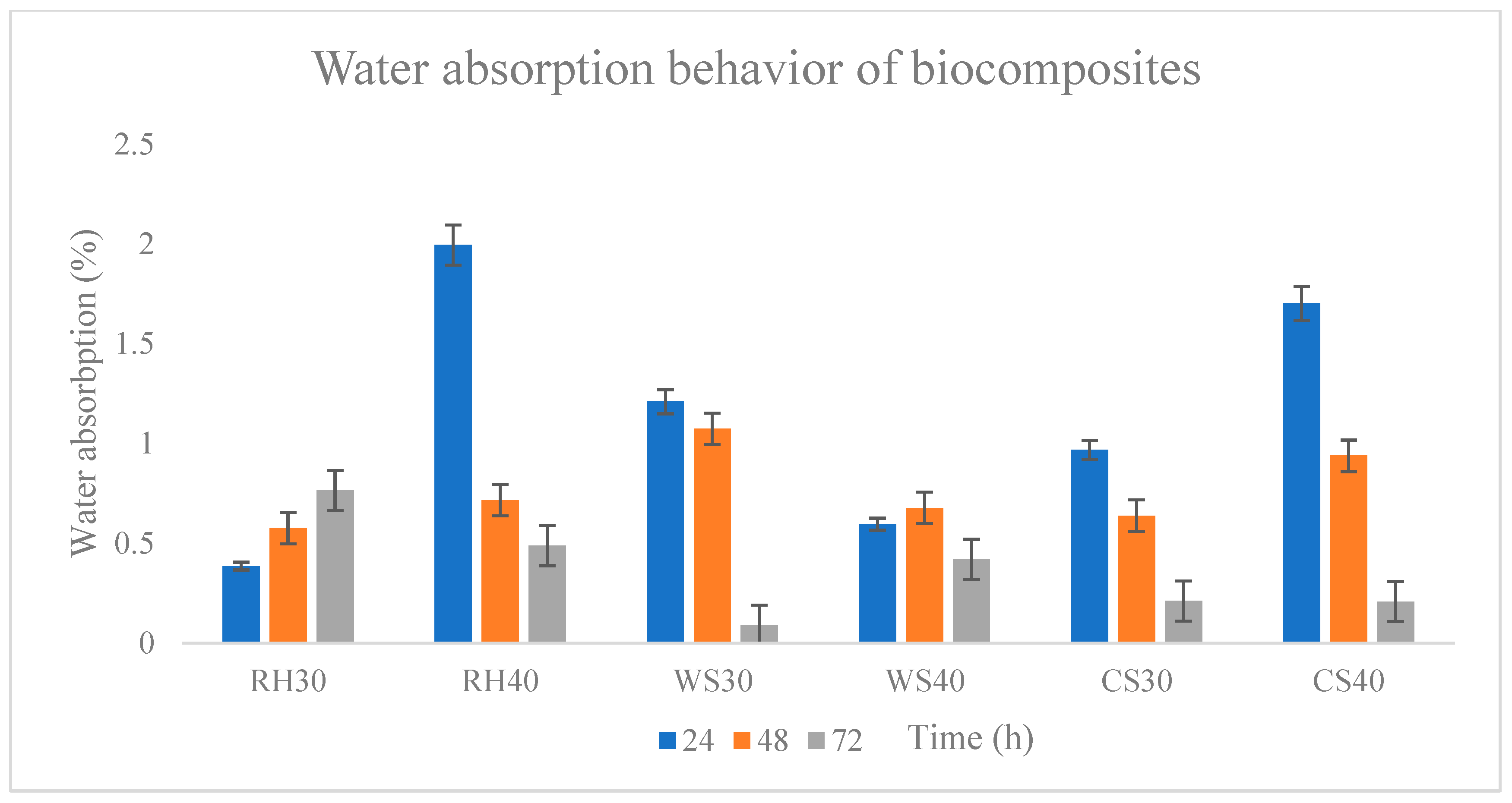 Sustainability 15 10161 g004