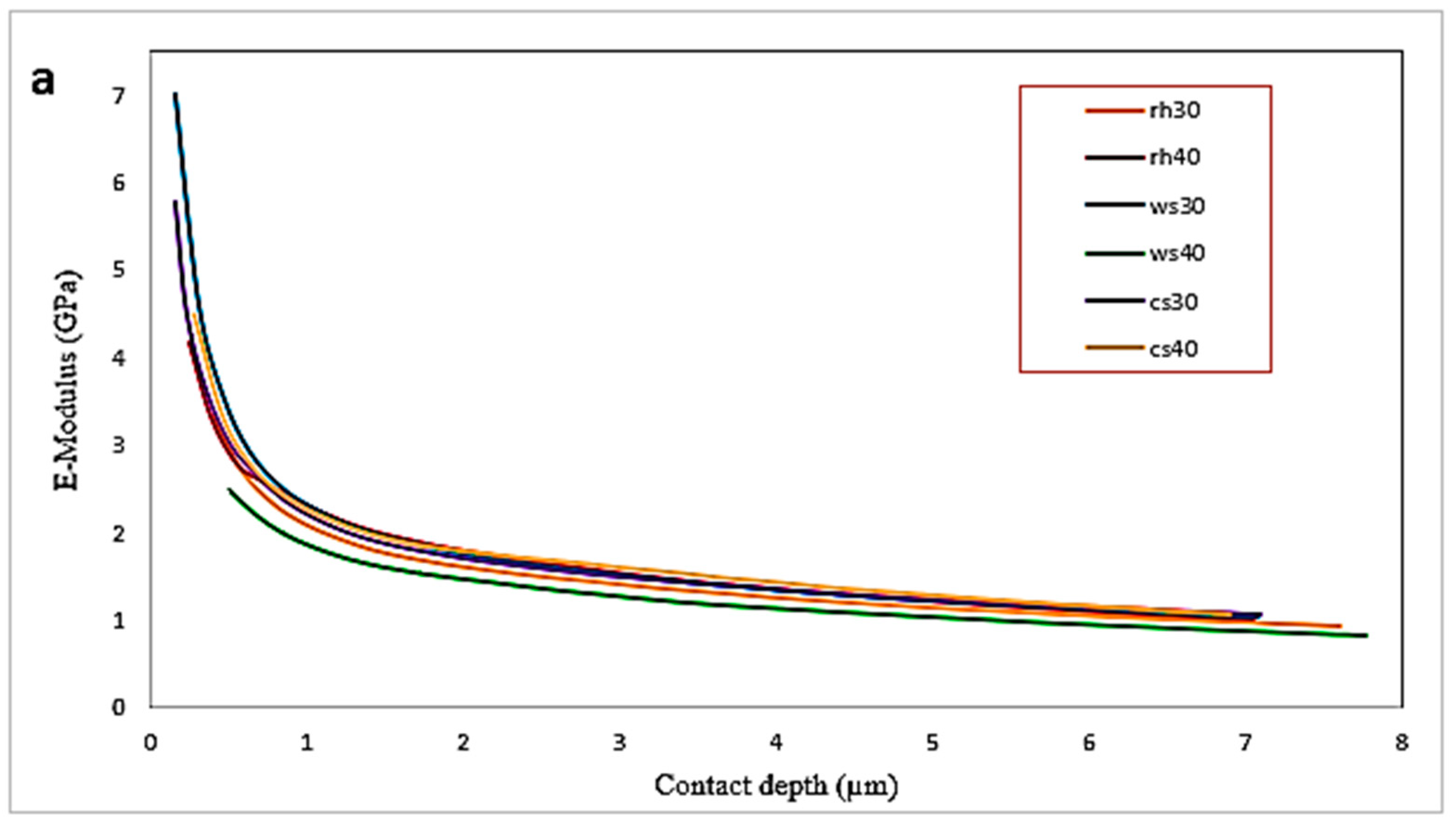 Sustainability 15 10161 g007a