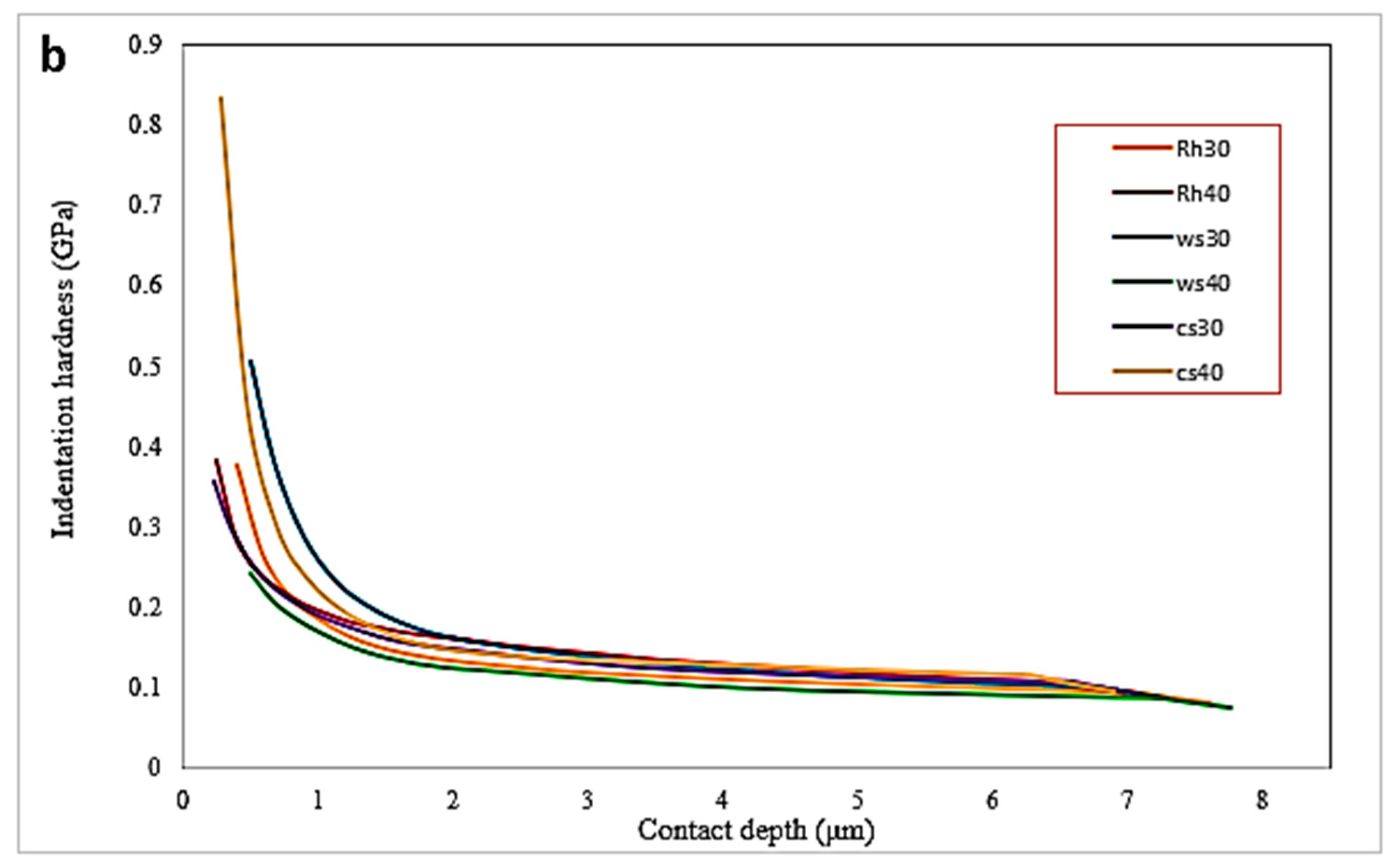 Sustainability 15 10161 g007b