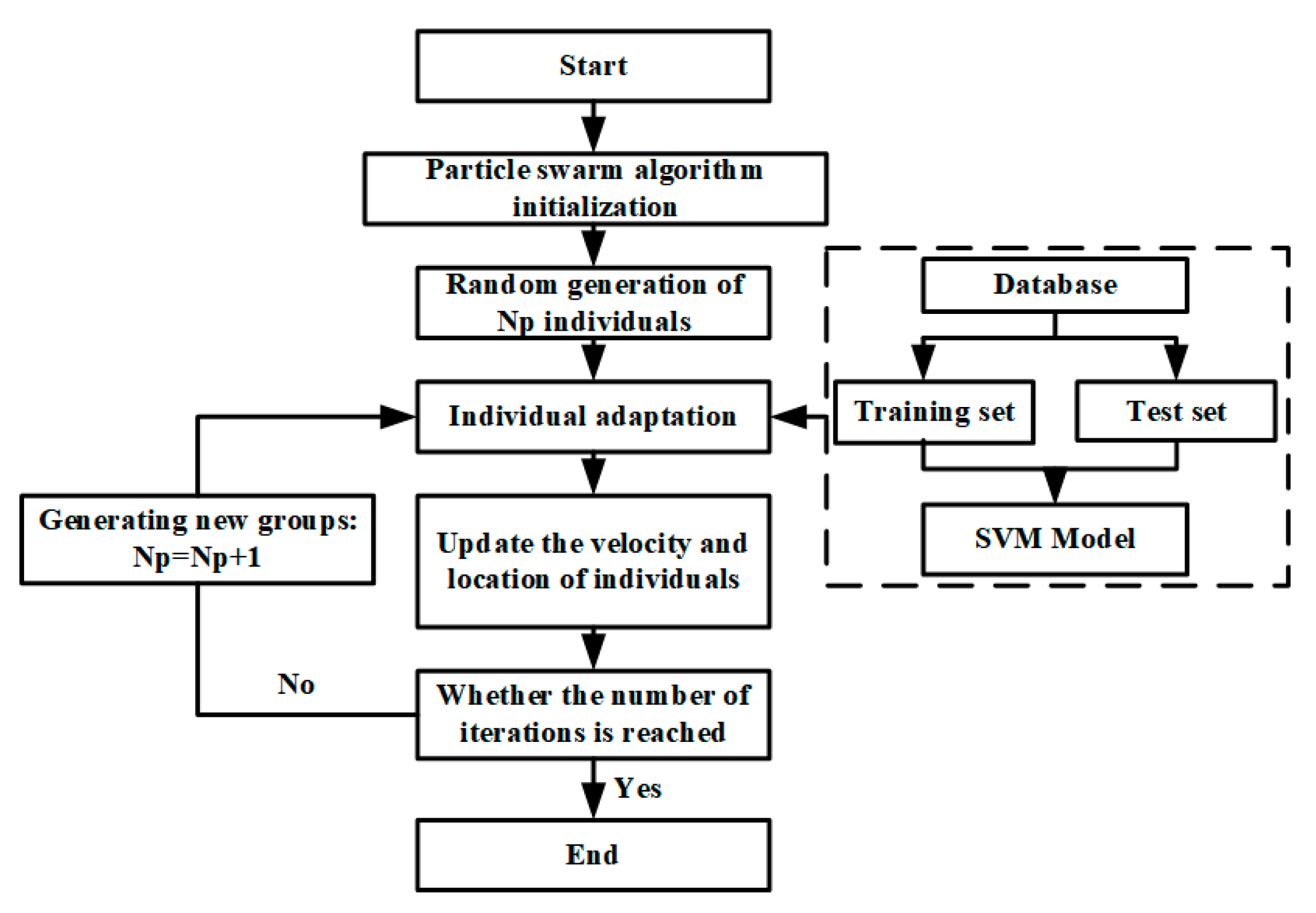 Sustainability 15 10162 g003 Sustainability 15 10162 g003