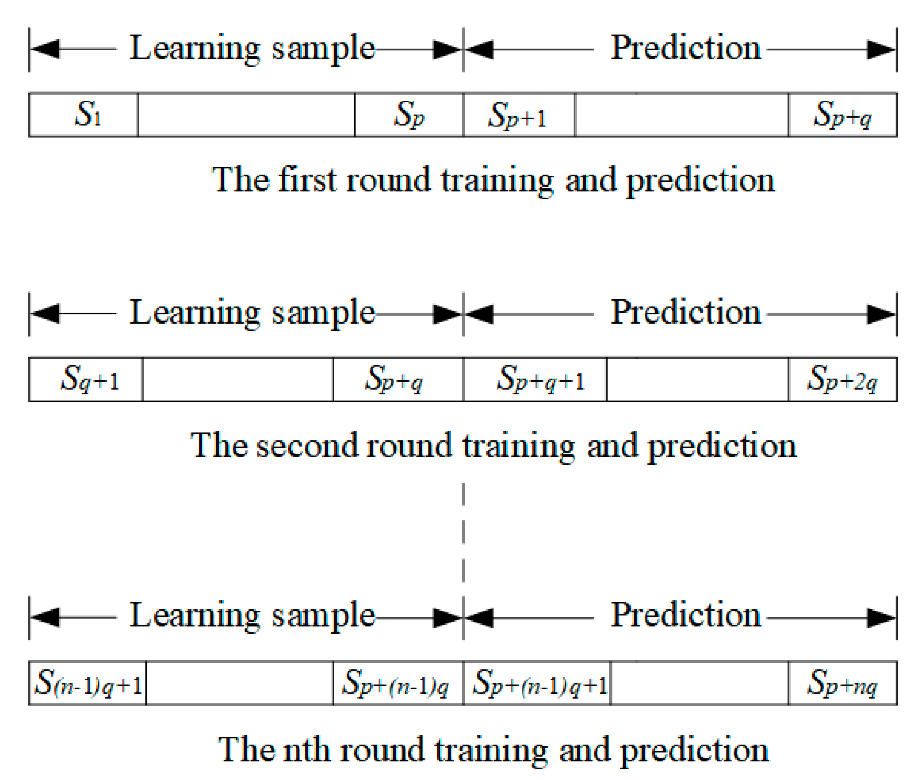Sustainability 15 10162 g004 Sustainability 15 10162 g004