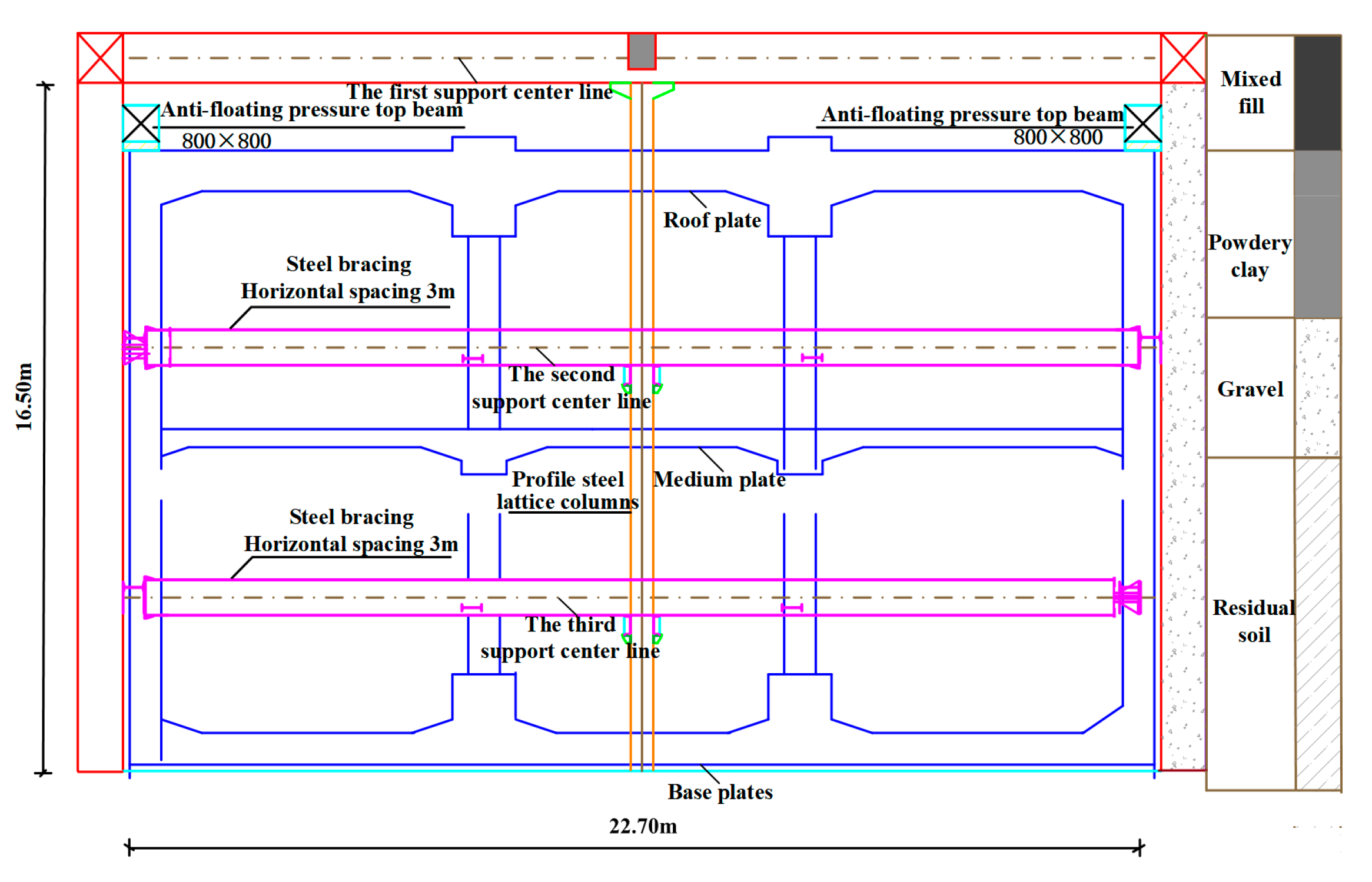 Sustainability 15 10162 g005 Sustainability 15 10162 g005