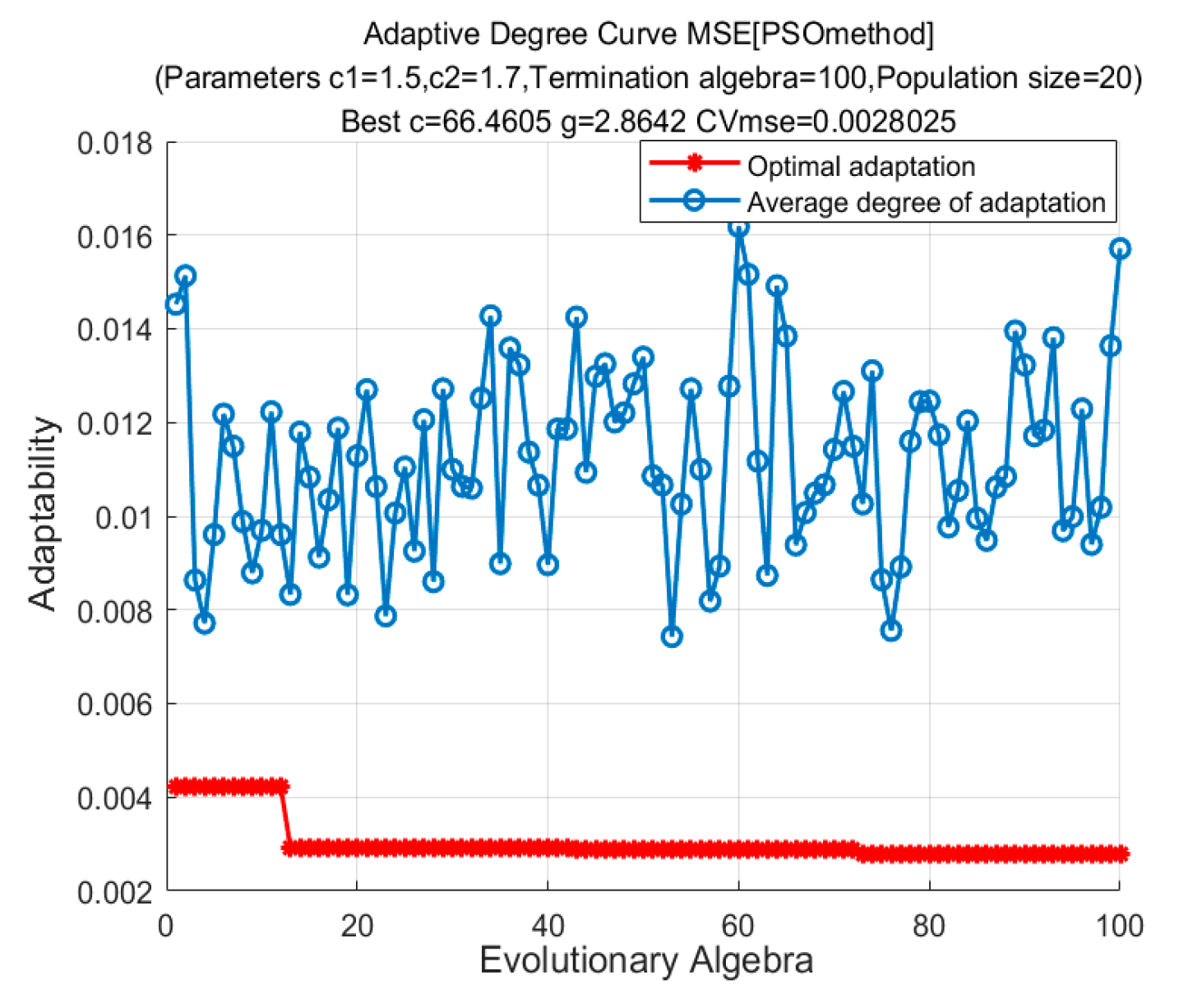 Sustainability 15 10162 g010 Sustainability 15 10162 g010