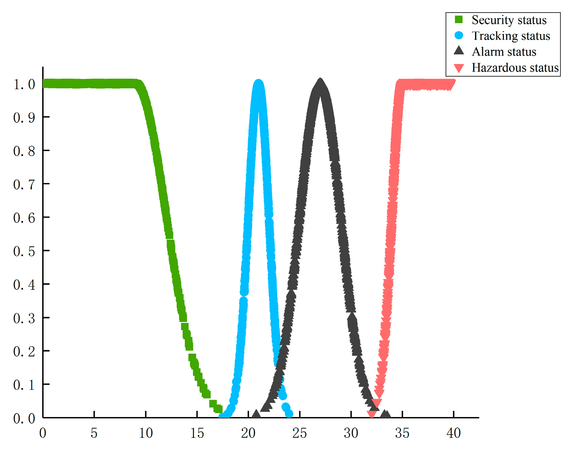 Sustainability 15 10162 g011 Sustainability 15 10162 g011