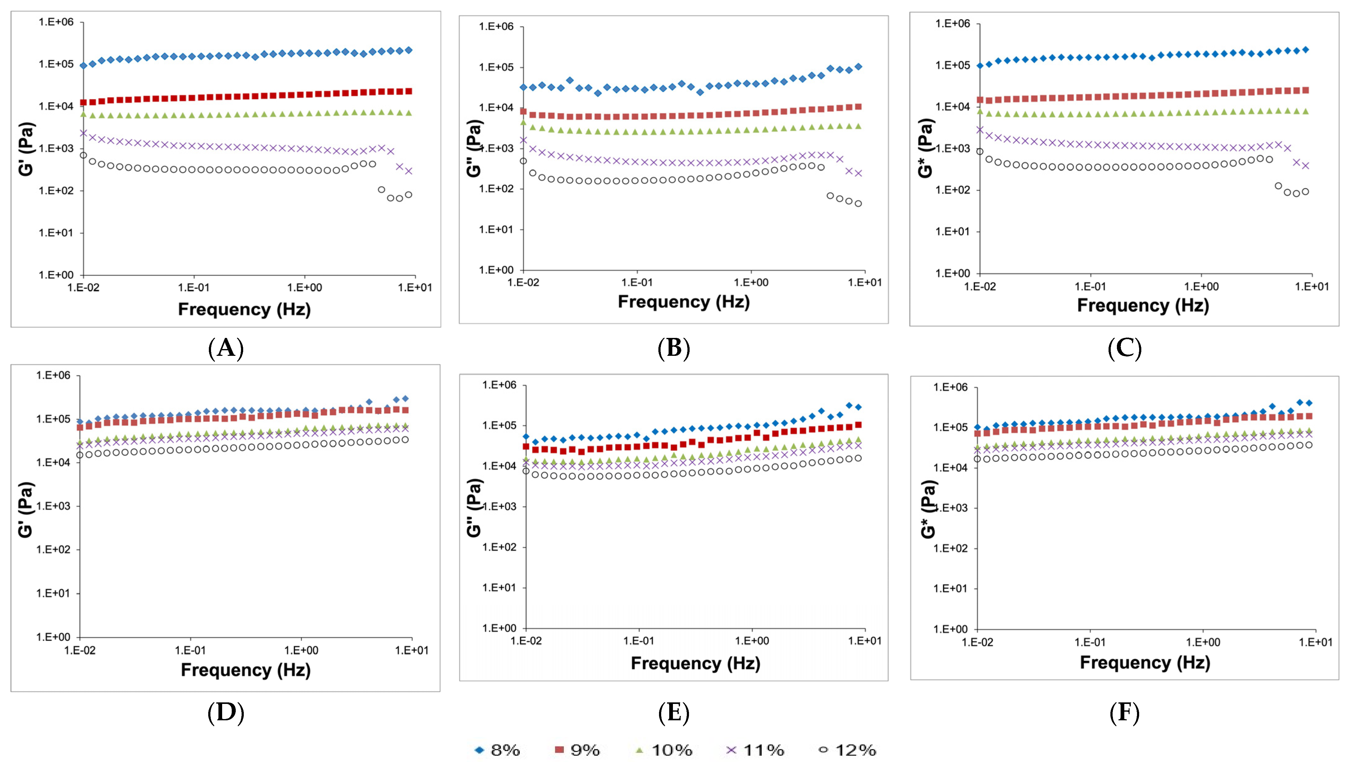 Sustainability 15 10170 g001 Sustainability 15 10170 g001