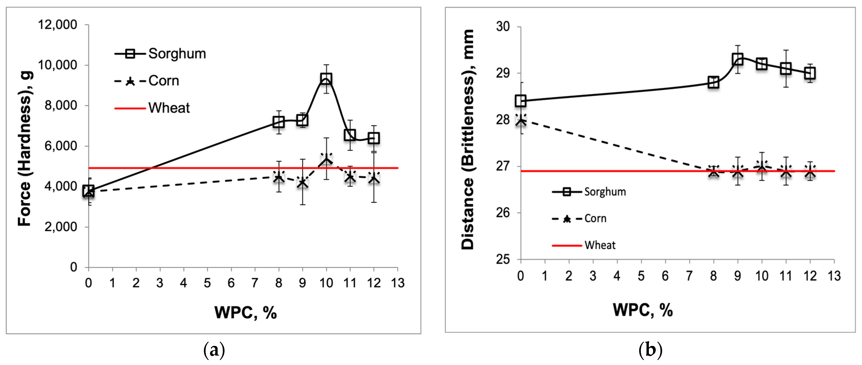 Sustainability 15 10170 g003 Sustainability 15 10170 g003