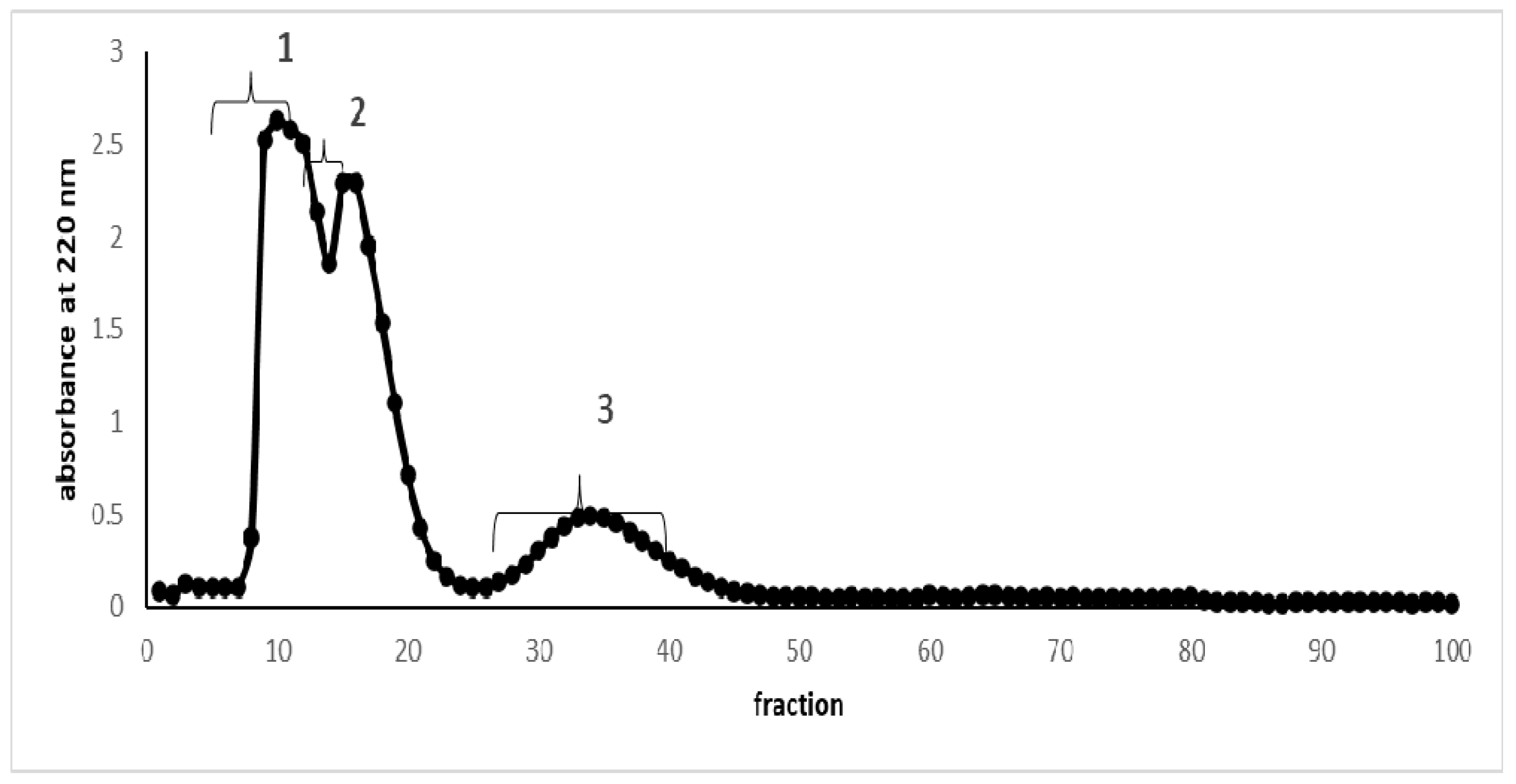 Sustainability 15 10173 g002 Sustainability 15 10173 g002