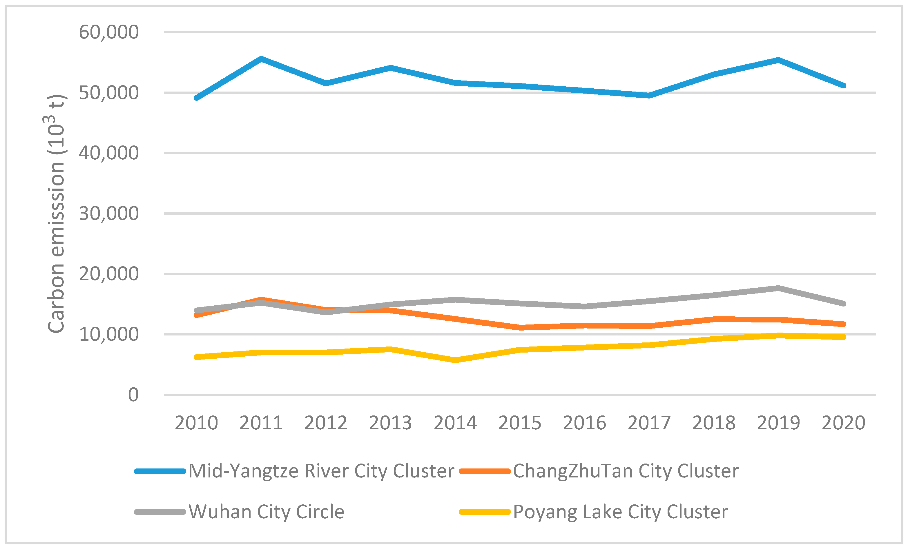 Sustainability 15 10176 g001 550