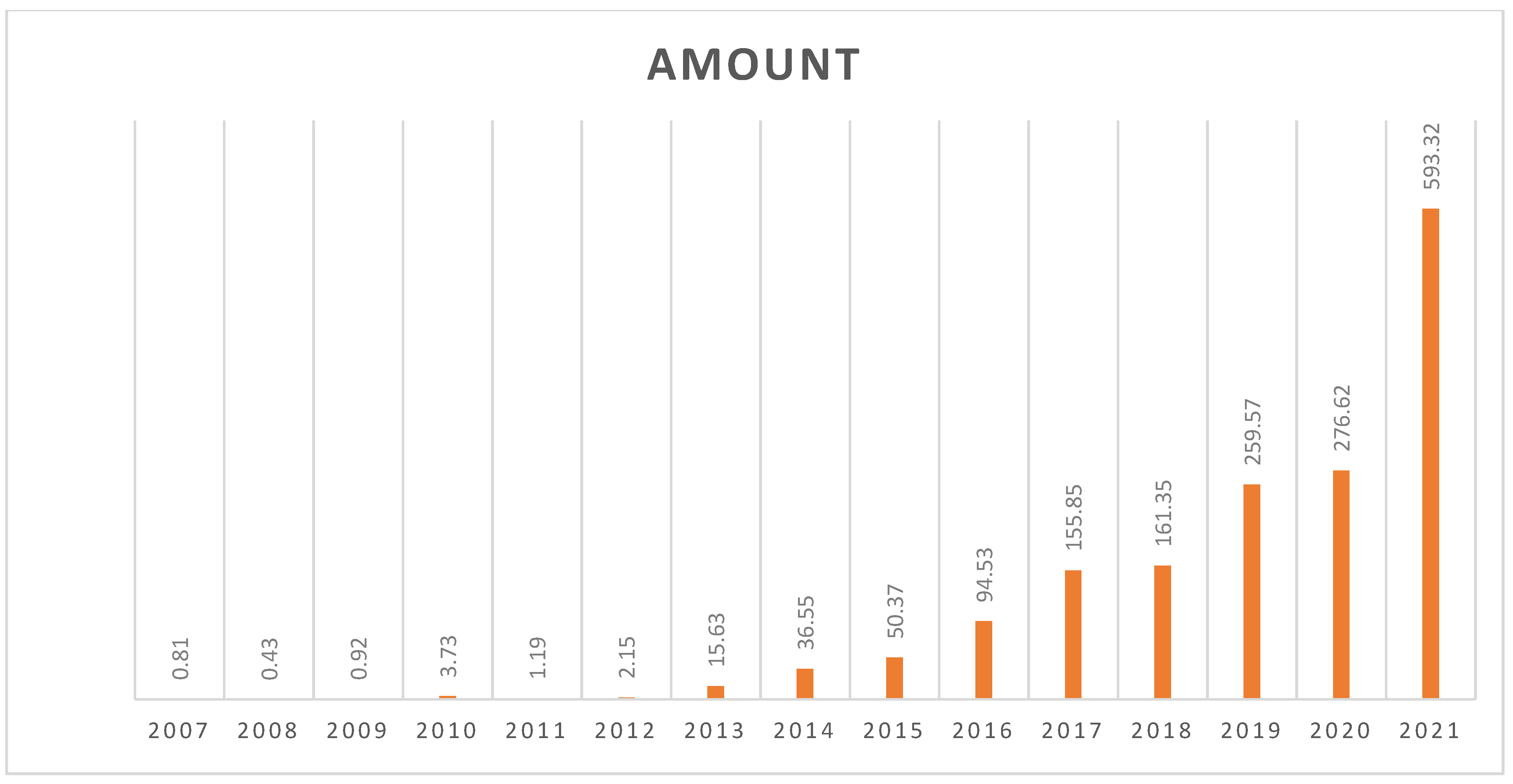 Sustainability 15 10177 g004