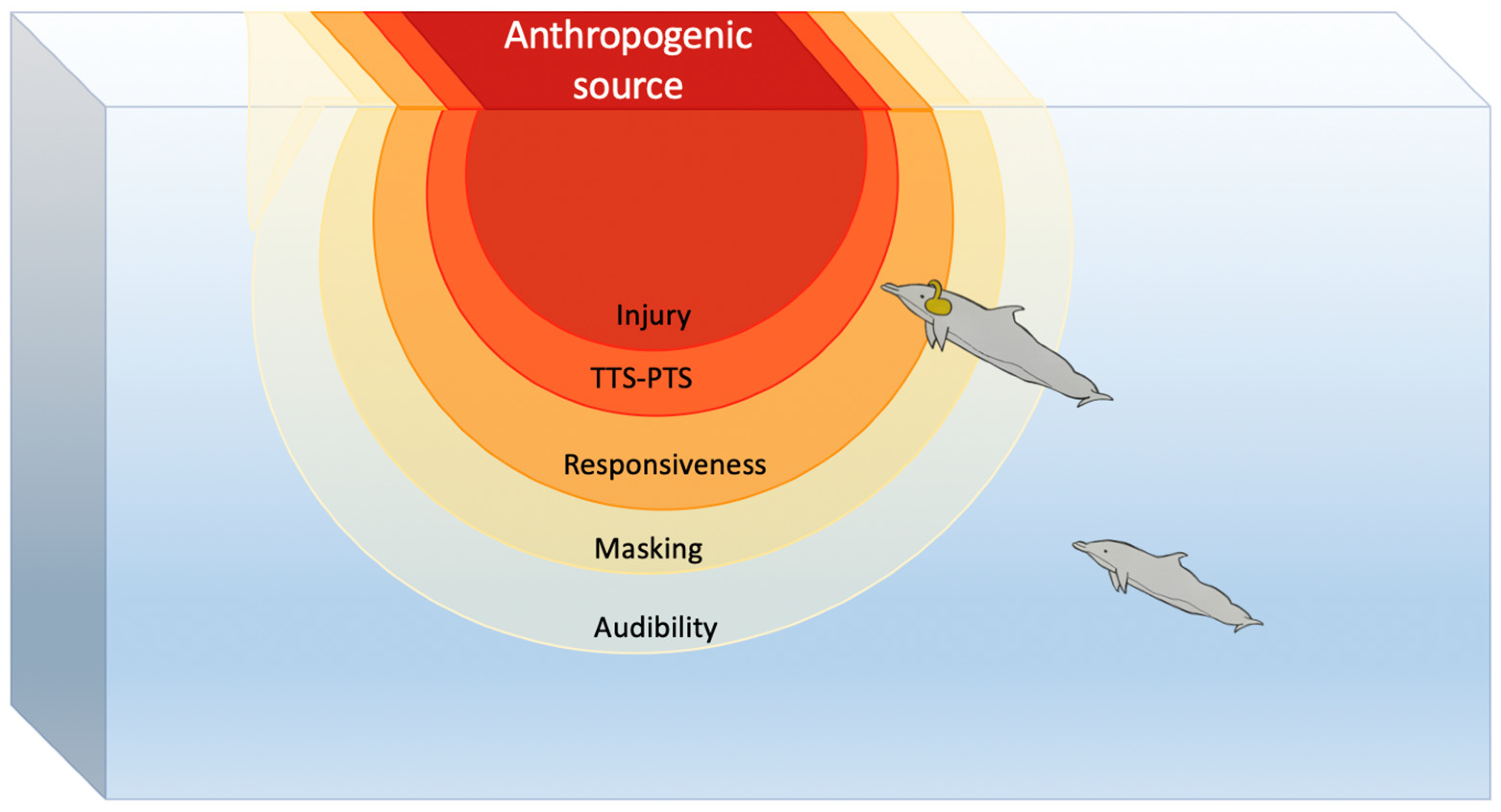 Sustainability 15 10178 g002 Sustainability 15 10178 g002