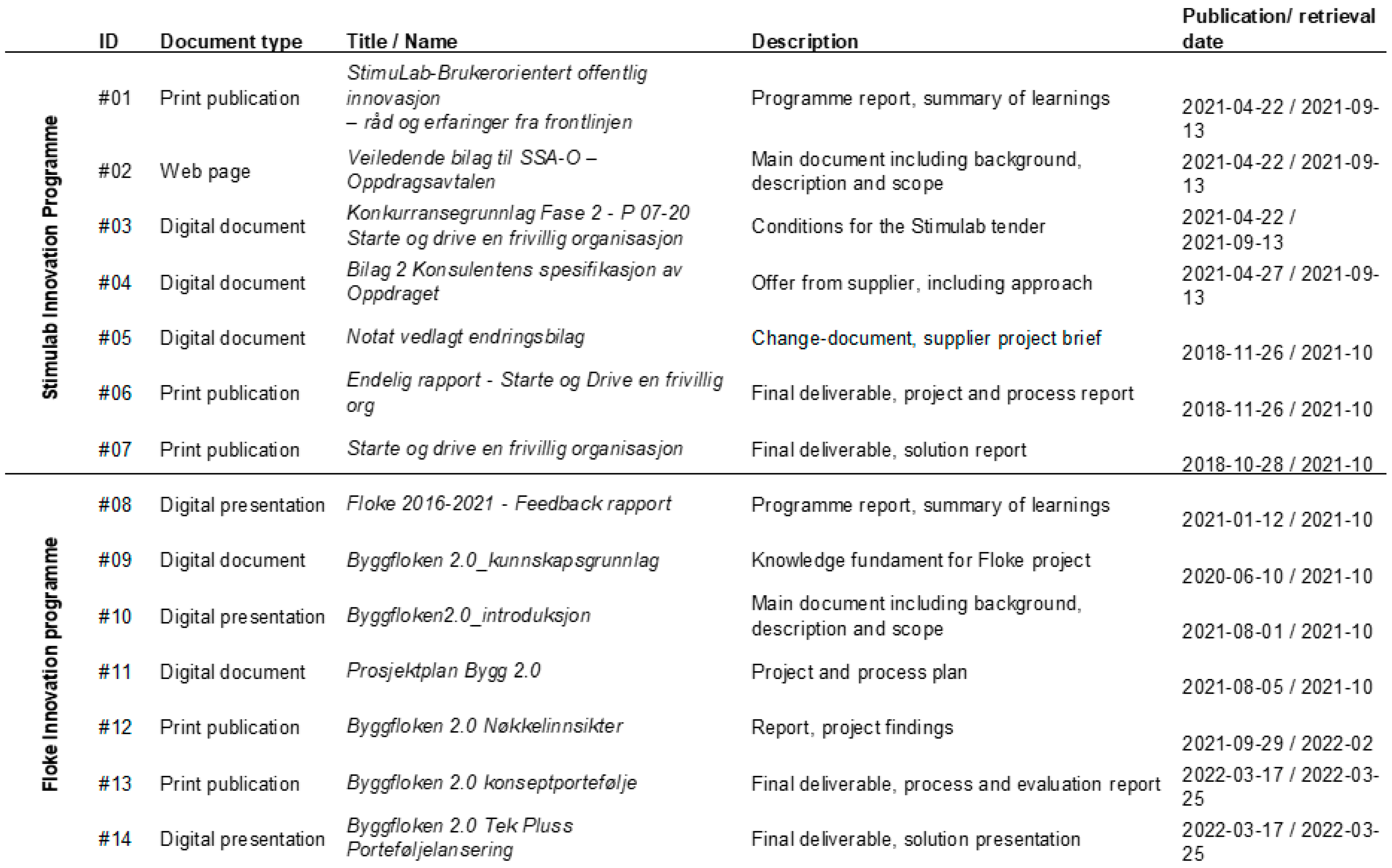 Sustainability 15 10182 g0a1