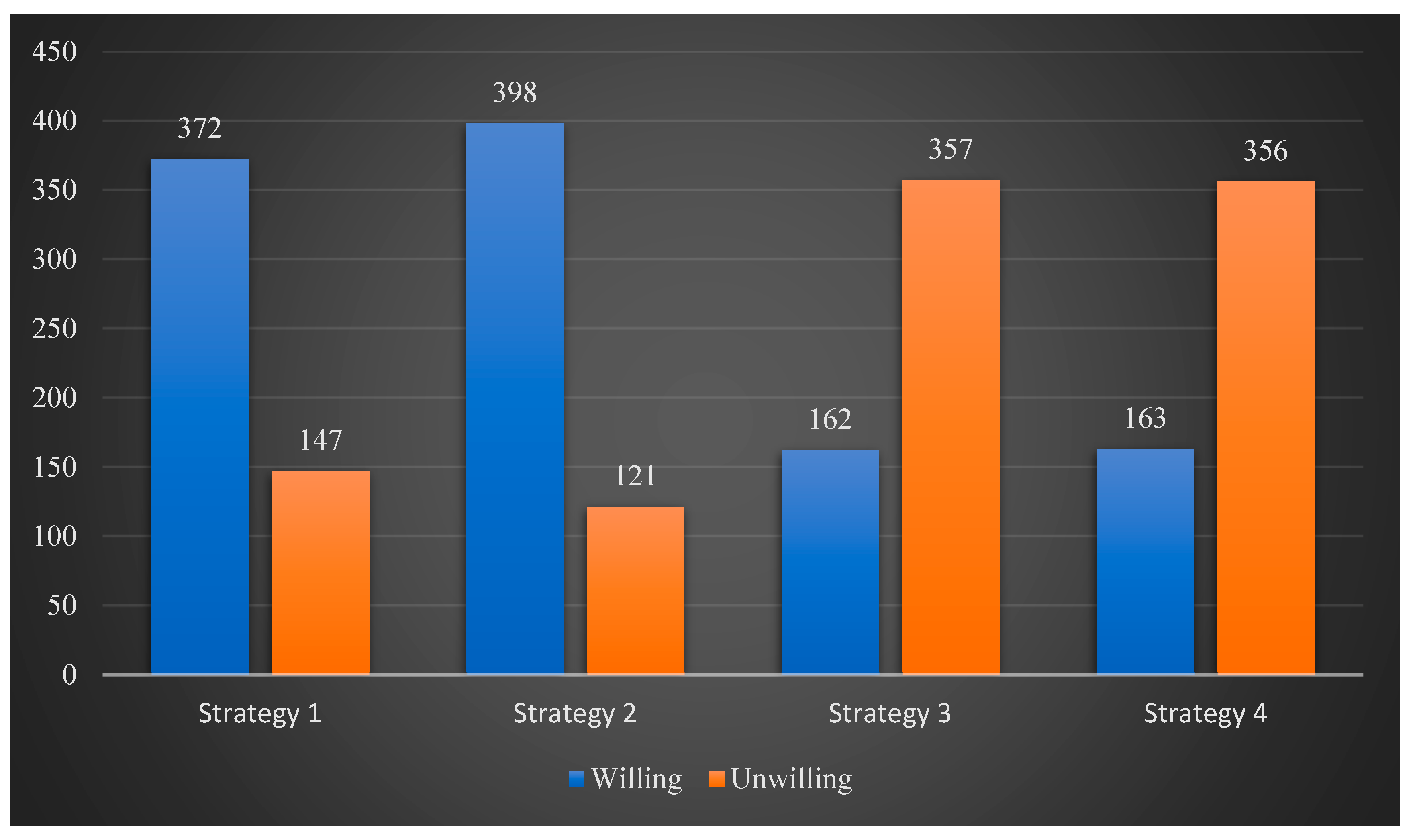 Sustainability 15 10184 g001