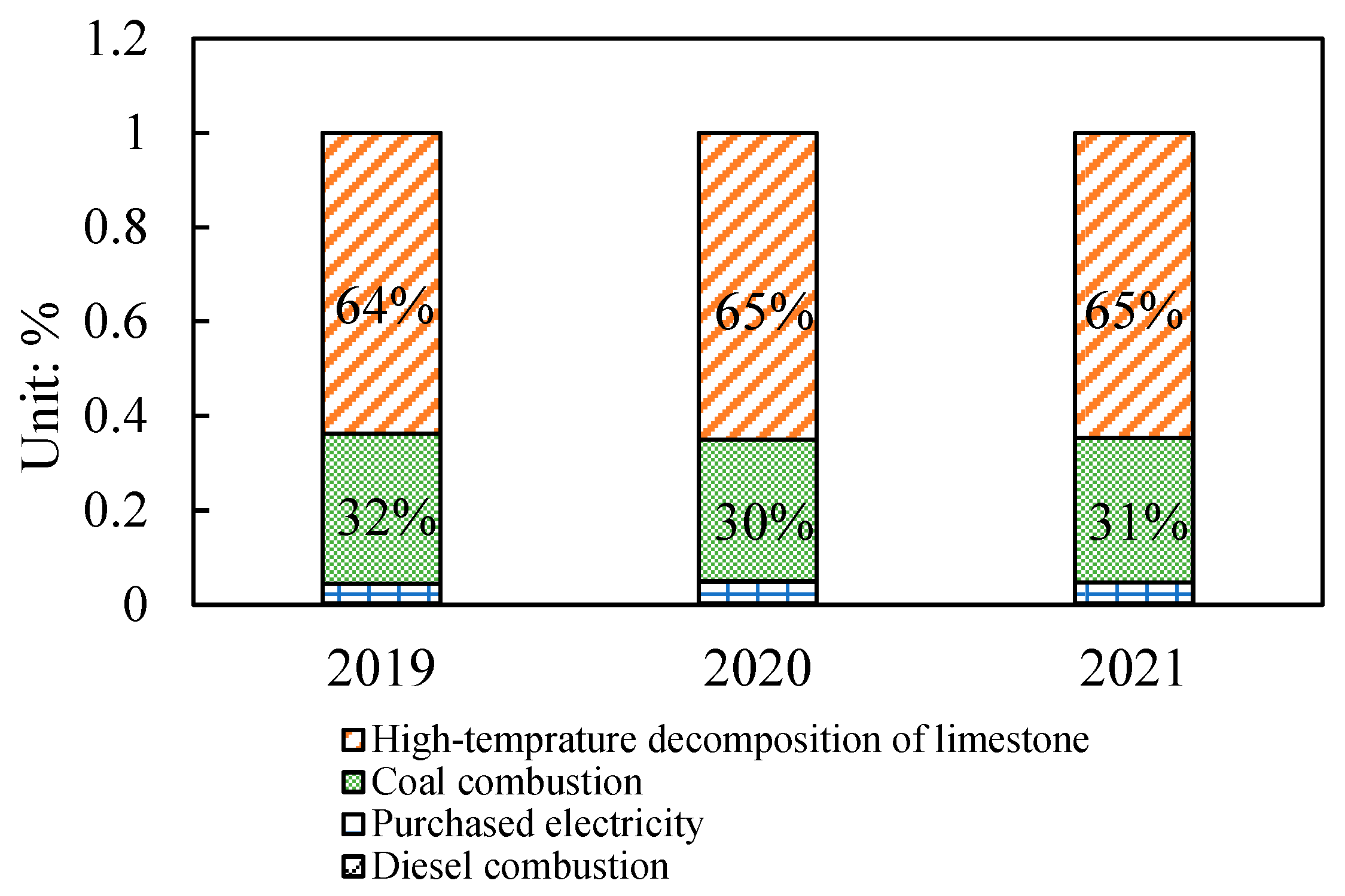 Sustainability 15 10185 g002 Sustainability 15 10185 g002