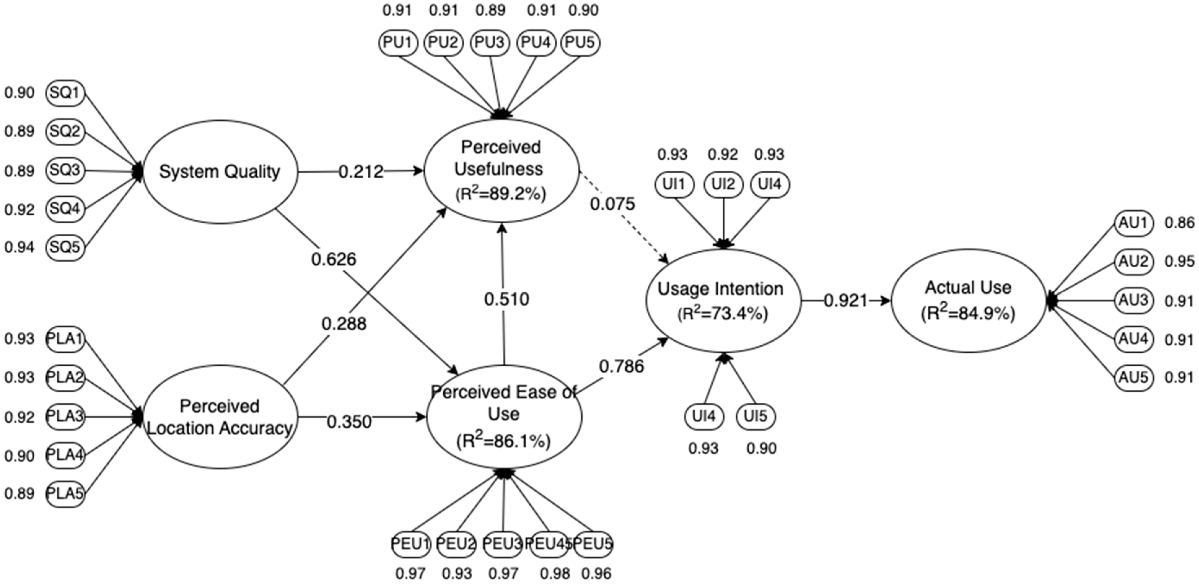 Sustainability 15 10186 g002 Sustainability 15 10186 g002