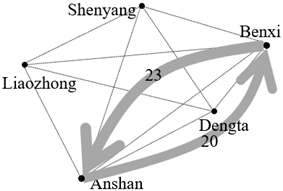Sustainability 15 10188 i008 Sustainability 15 10188 i008