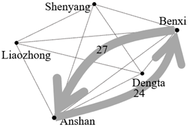 Sustainability 15 10188 i009 Sustainability 15 10188 i009