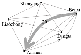 Sustainability 15 10188 i010 Sustainability 15 10188 i010