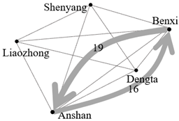 Sustainability 15 10188 i011 Sustainability 15 10188 i011