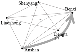 Sustainability 15 10188 i013 Sustainability 15 10188 i013