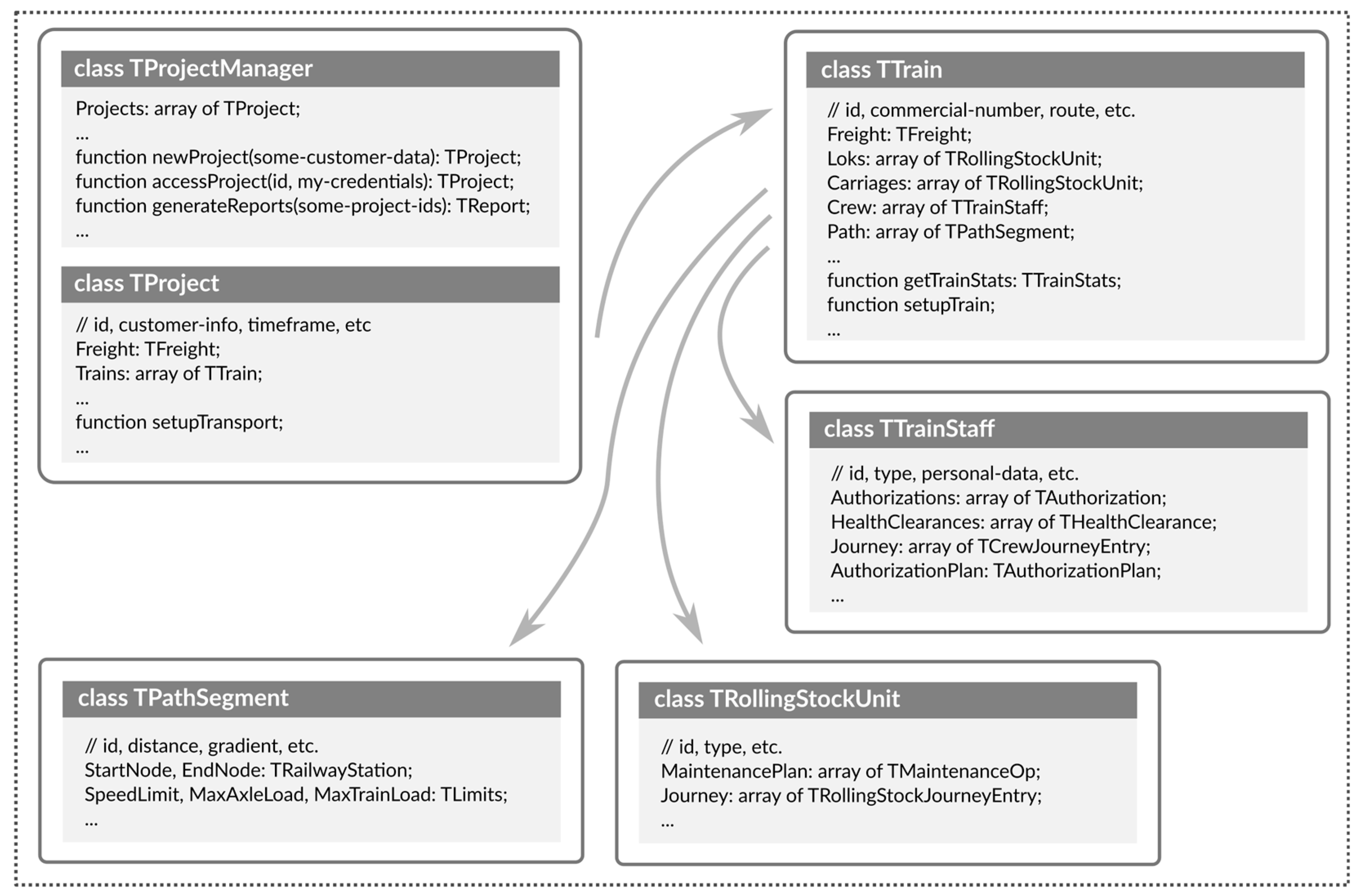 Sustainability 15 10189 g003 Sustainability 15 10189 g003