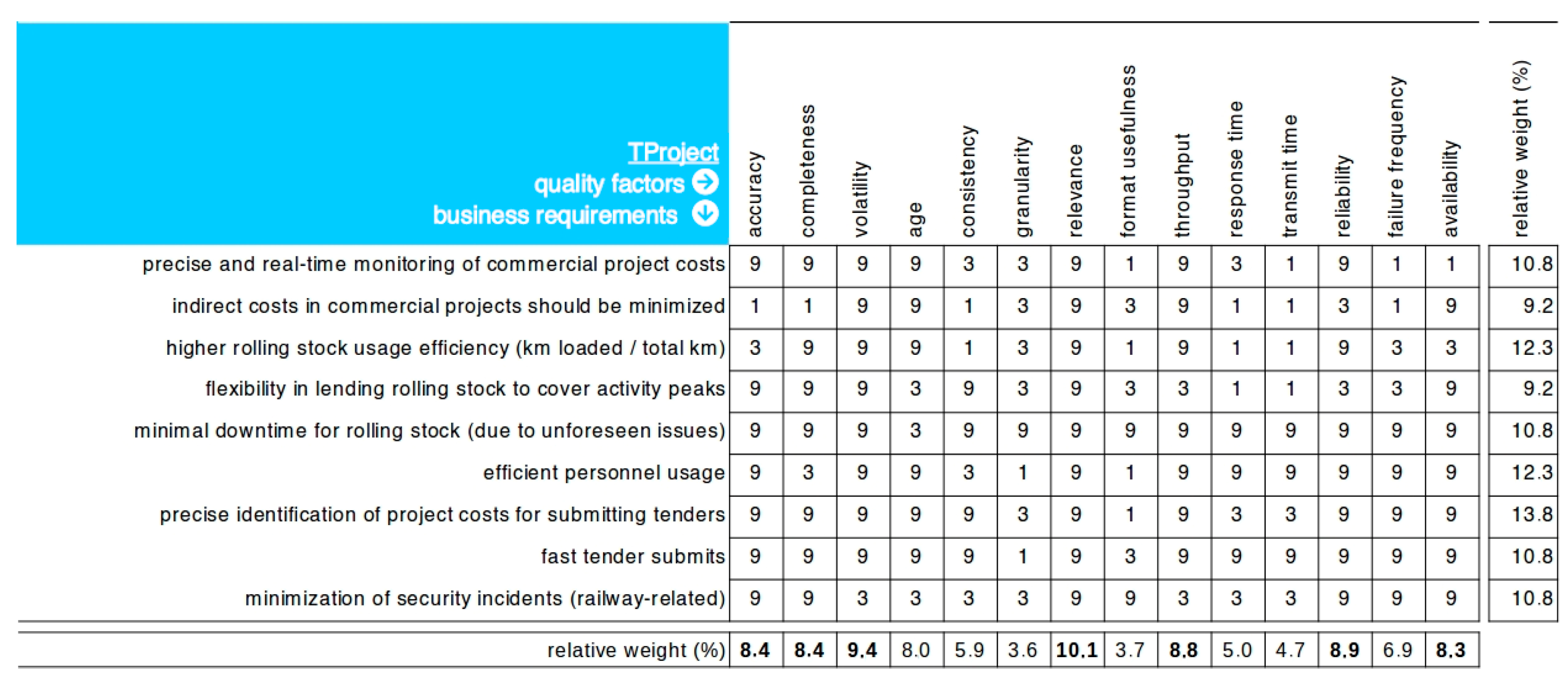 Sustainability 15 10189 g004 Sustainability 15 10189 g004