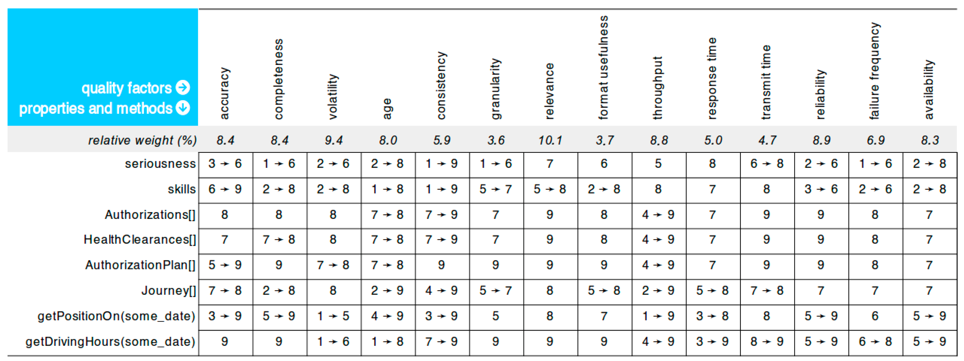 Sustainability 15 10189 g005 Sustainability 15 10189 g005