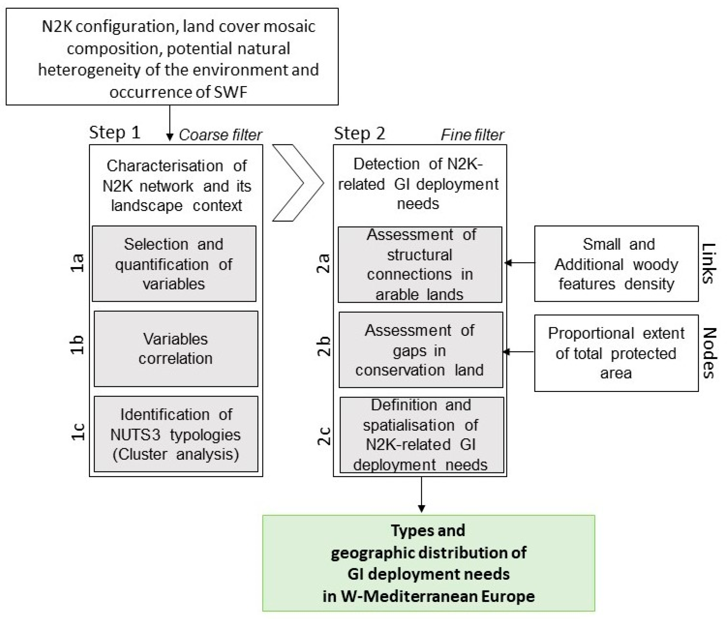 Sustainability 15 10191 g002 Sustainability 15 10191 g002