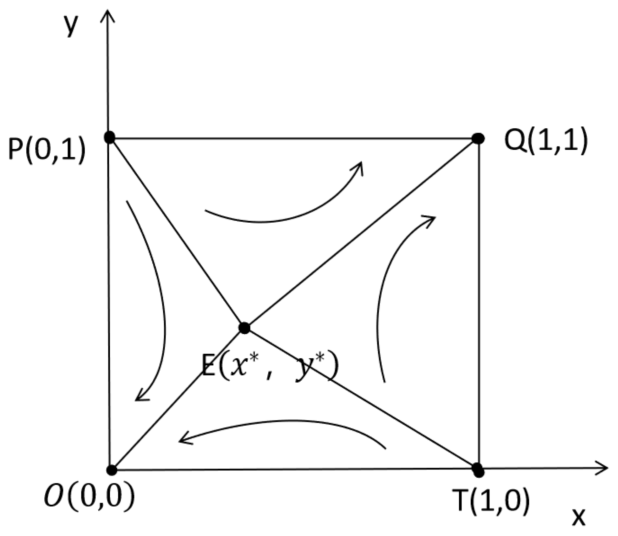 Sustainability 15 10192 g002 Sustainability 15 10192 g002