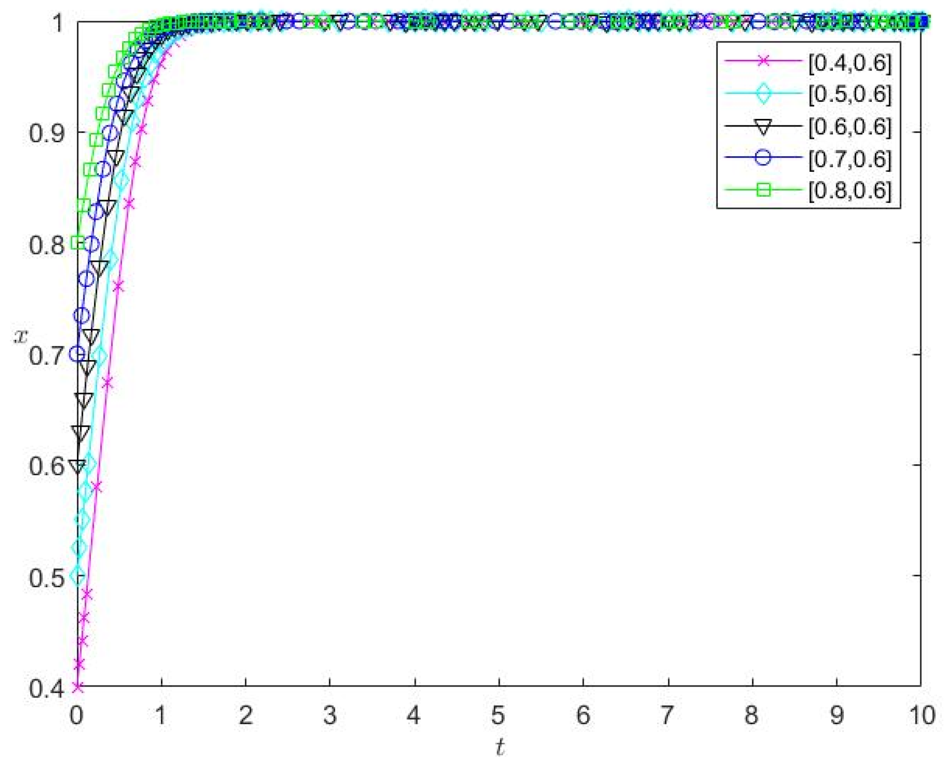 Sustainability 15 10192 g003 Sustainability 15 10192 g003
