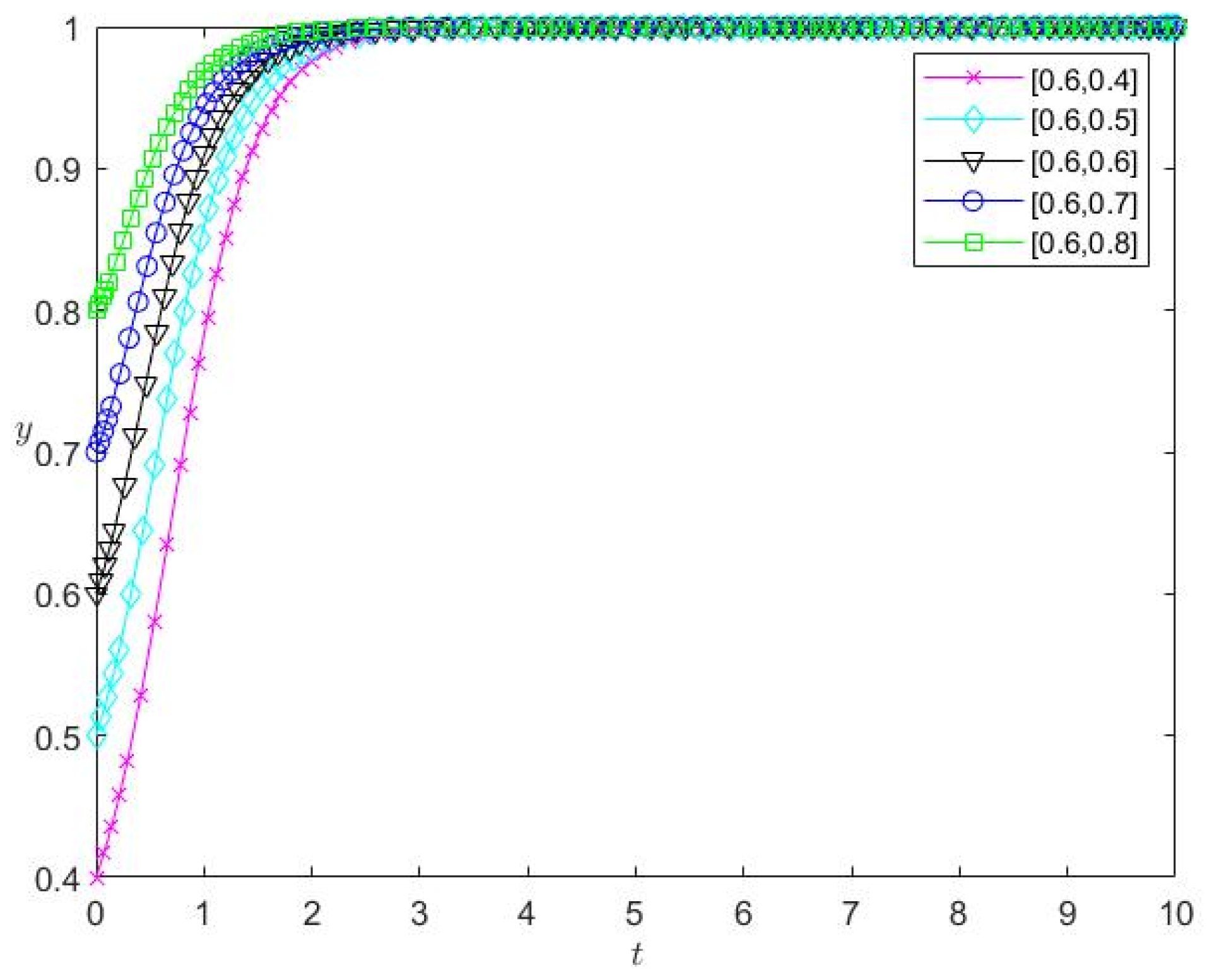 Sustainability 15 10192 g004 Sustainability 15 10192 g004