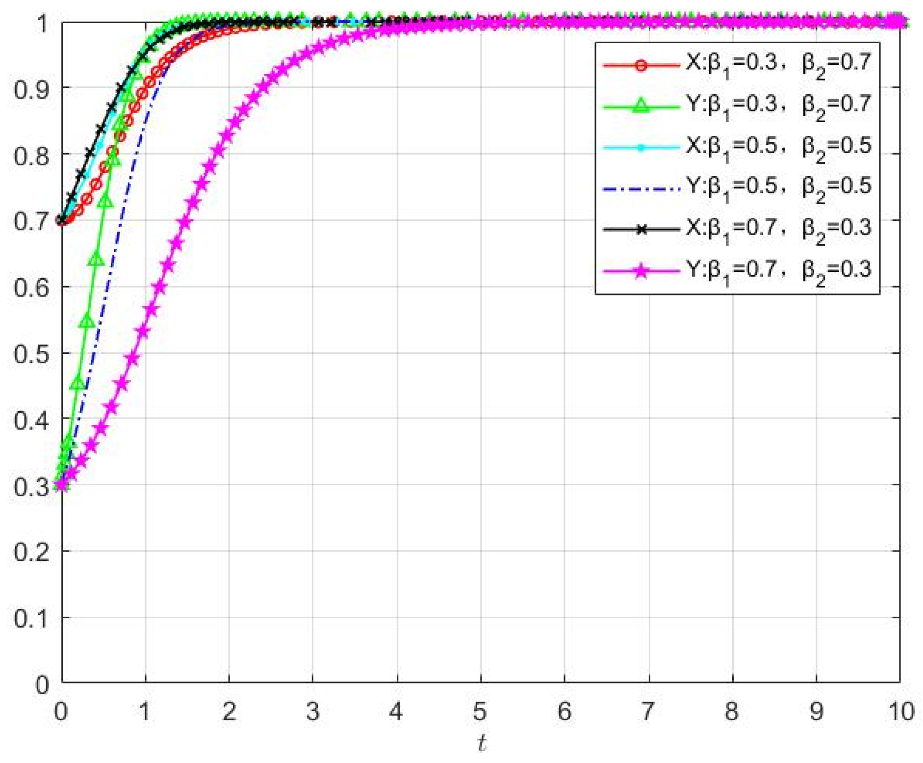 Sustainability 15 10192 g005 Sustainability 15 10192 g005