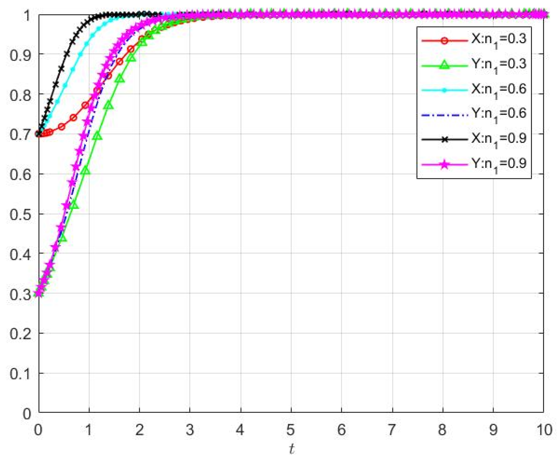 Sustainability 15 10192 g007 Sustainability 15 10192 g007